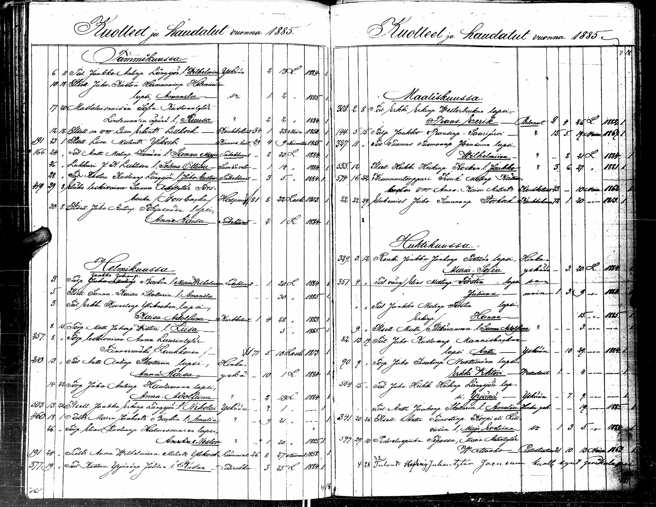 [ ../kirjat/Kirkonkirjat/kortesjarvi/kuolleet_1834-1885_uk136/kuvat/80.jpg ]