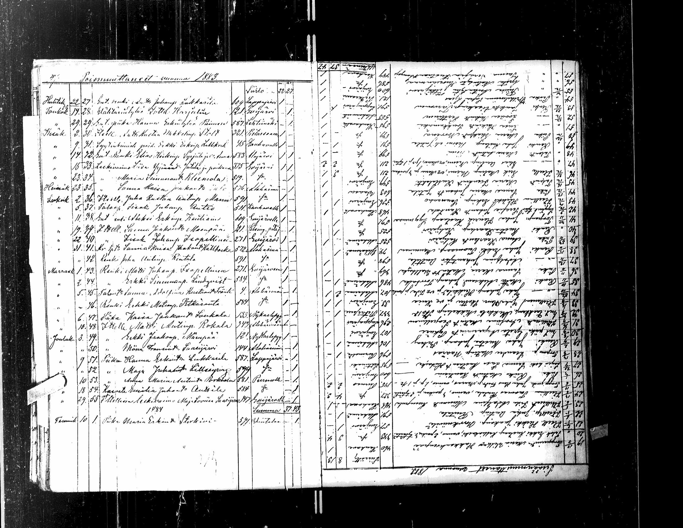 [ ../kirjat/Kirkonkirjat/kortesjarvi/muuttaneet_1842-1883_uk137/kuvat/101.jpg ]