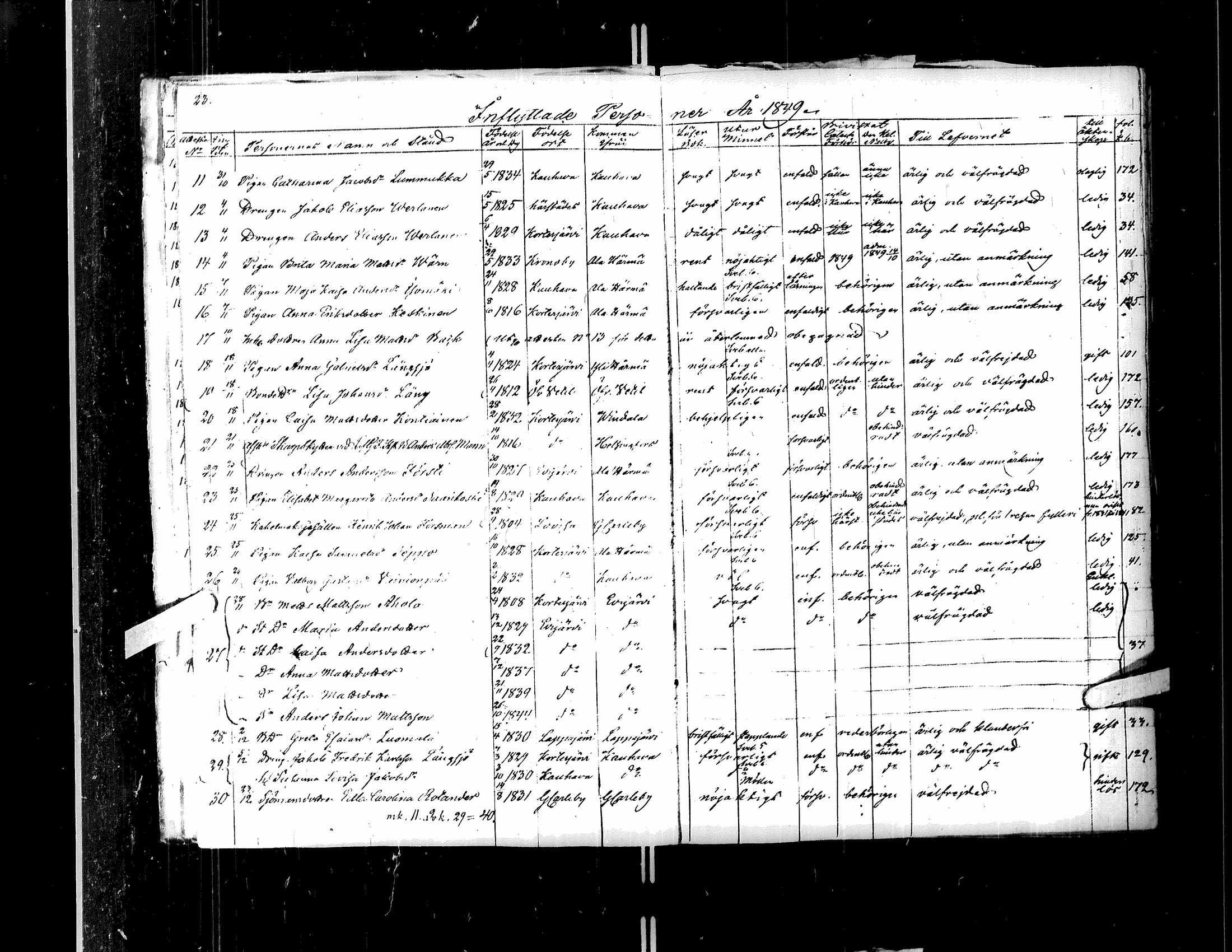 [ ../kirjat/Kirkonkirjat/kortesjarvi/muuttaneet_1842-1883_uk137/kuvat/17.jpg ]