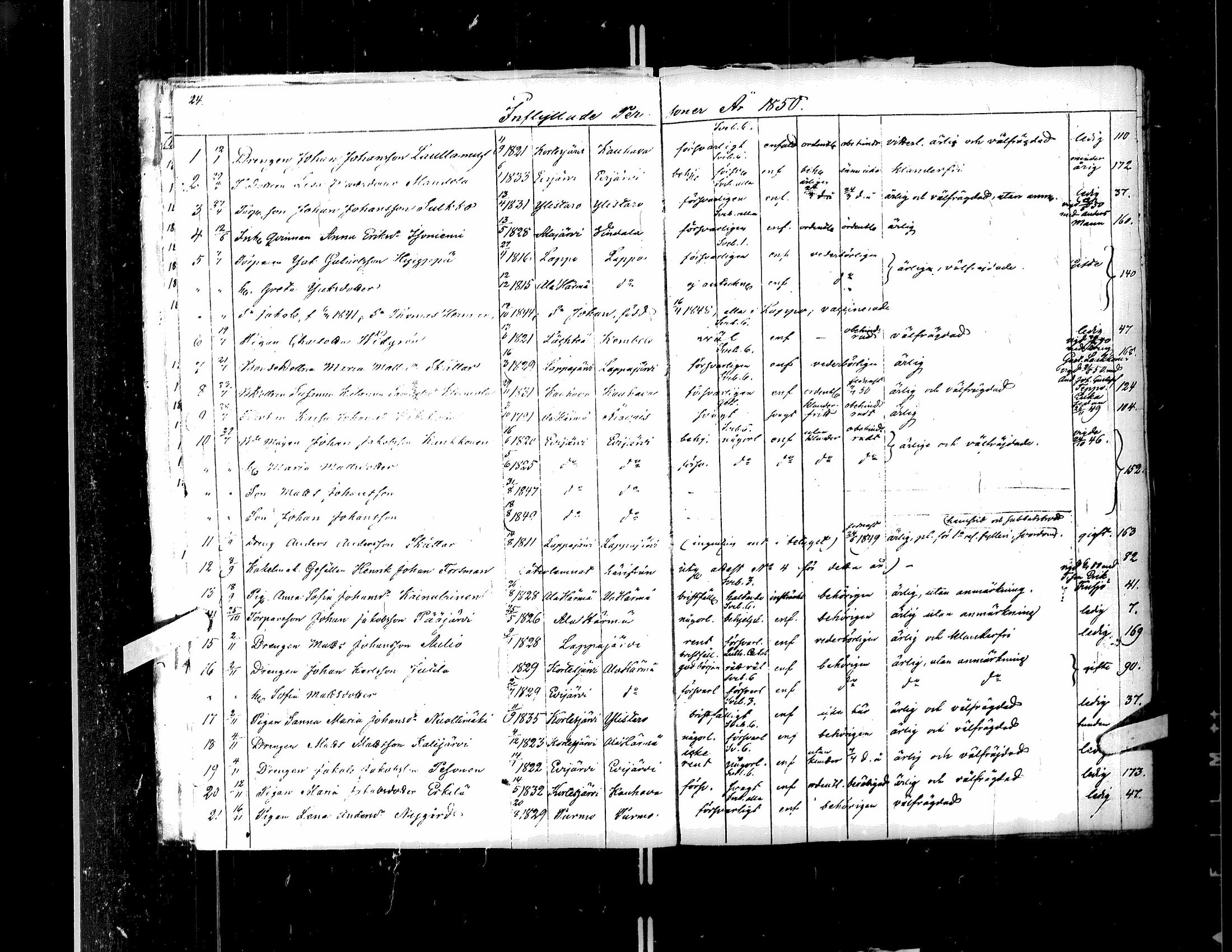 [ ../kirjat/Kirkonkirjat/kortesjarvi/muuttaneet_1842-1883_uk137/kuvat/18.jpg ]