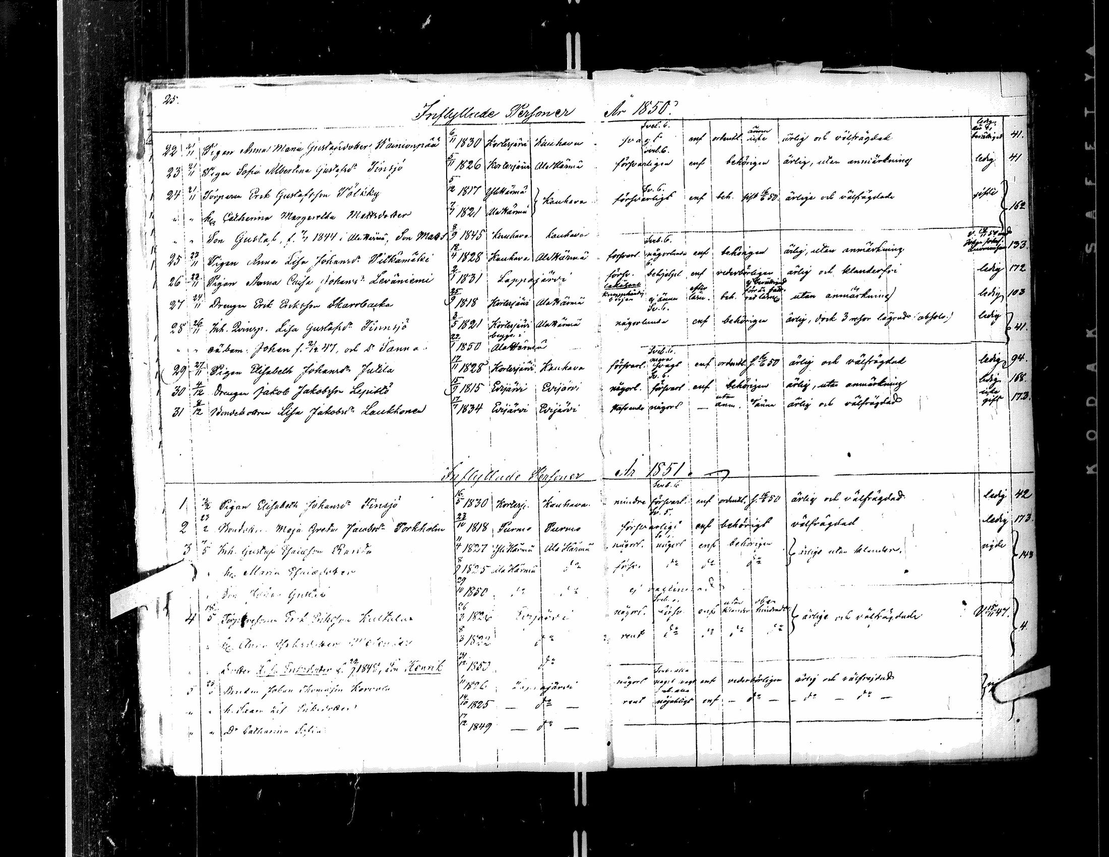 [ ../kirjat/Kirkonkirjat/kortesjarvi/muuttaneet_1842-1883_uk137/kuvat/19.jpg ]