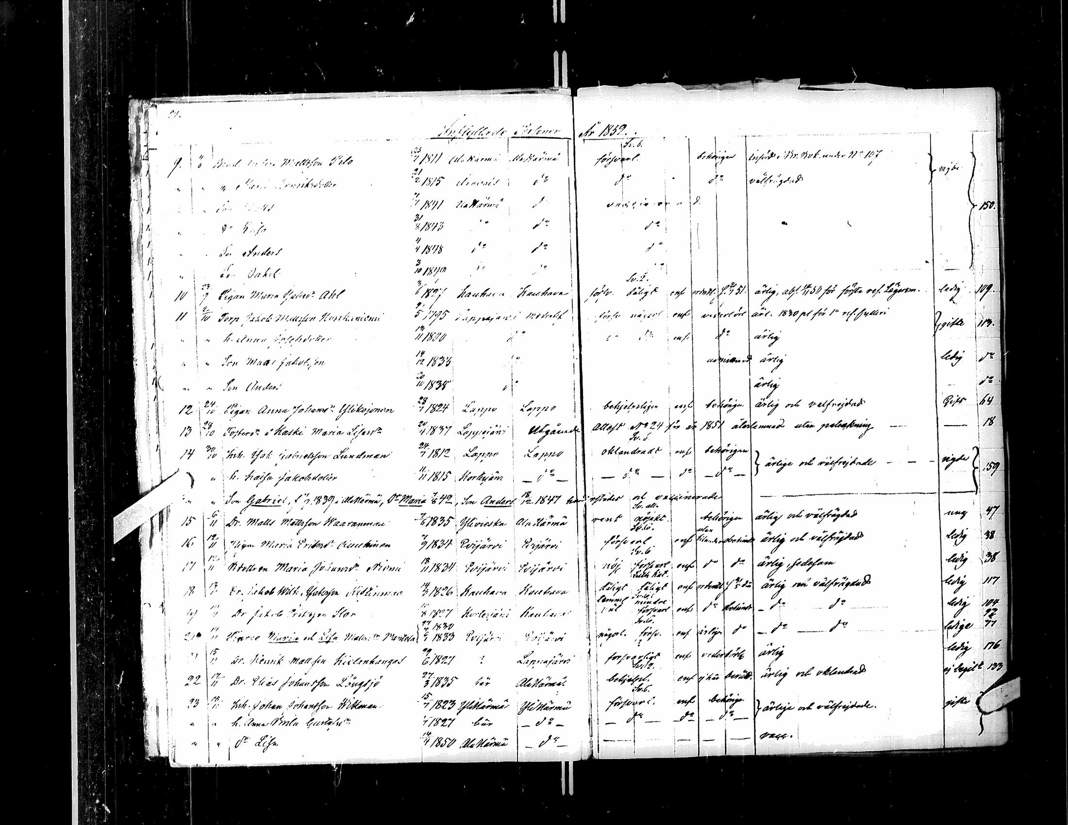 [ ../kirjat/Kirkonkirjat/kortesjarvi/muuttaneet_1842-1883_uk137/kuvat/23.jpg ]