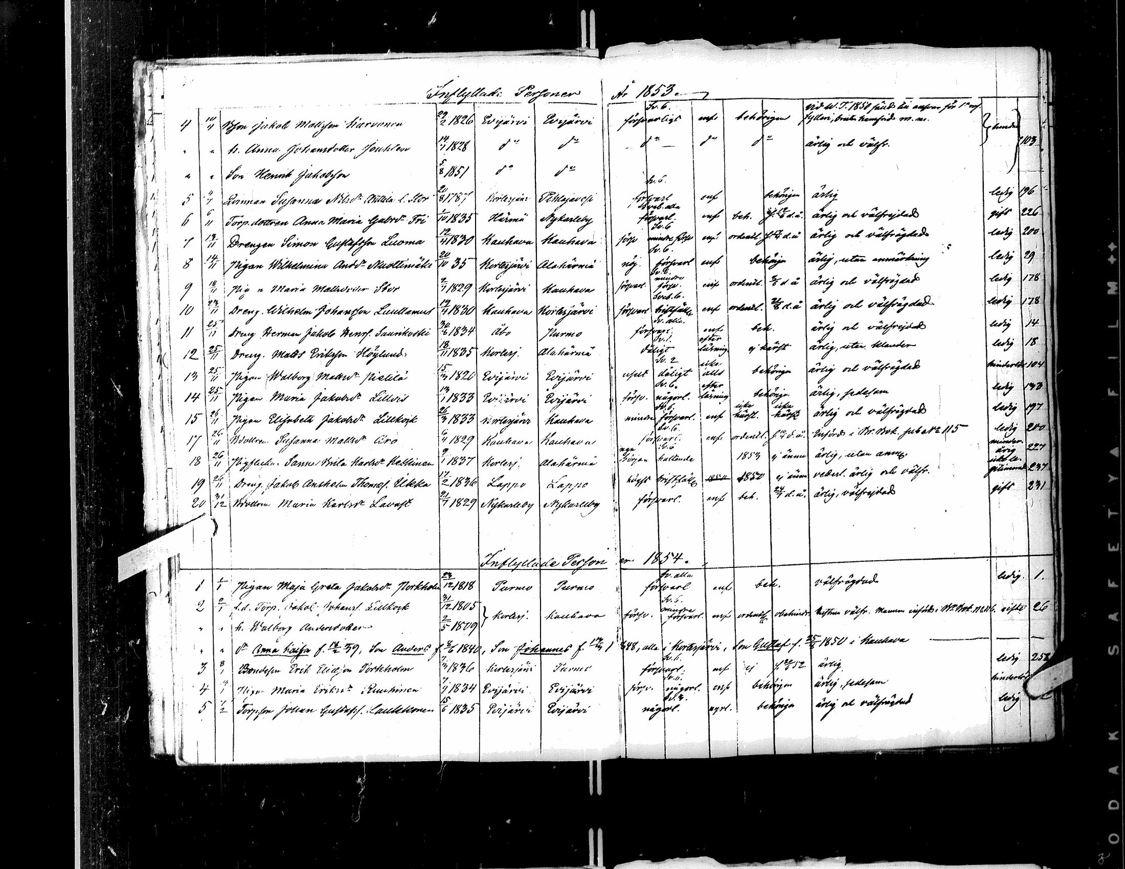 [ ../kirjat/Kirkonkirjat/kortesjarvi/muuttaneet_1842-1883_uk137/kuvat/25.jpg ]