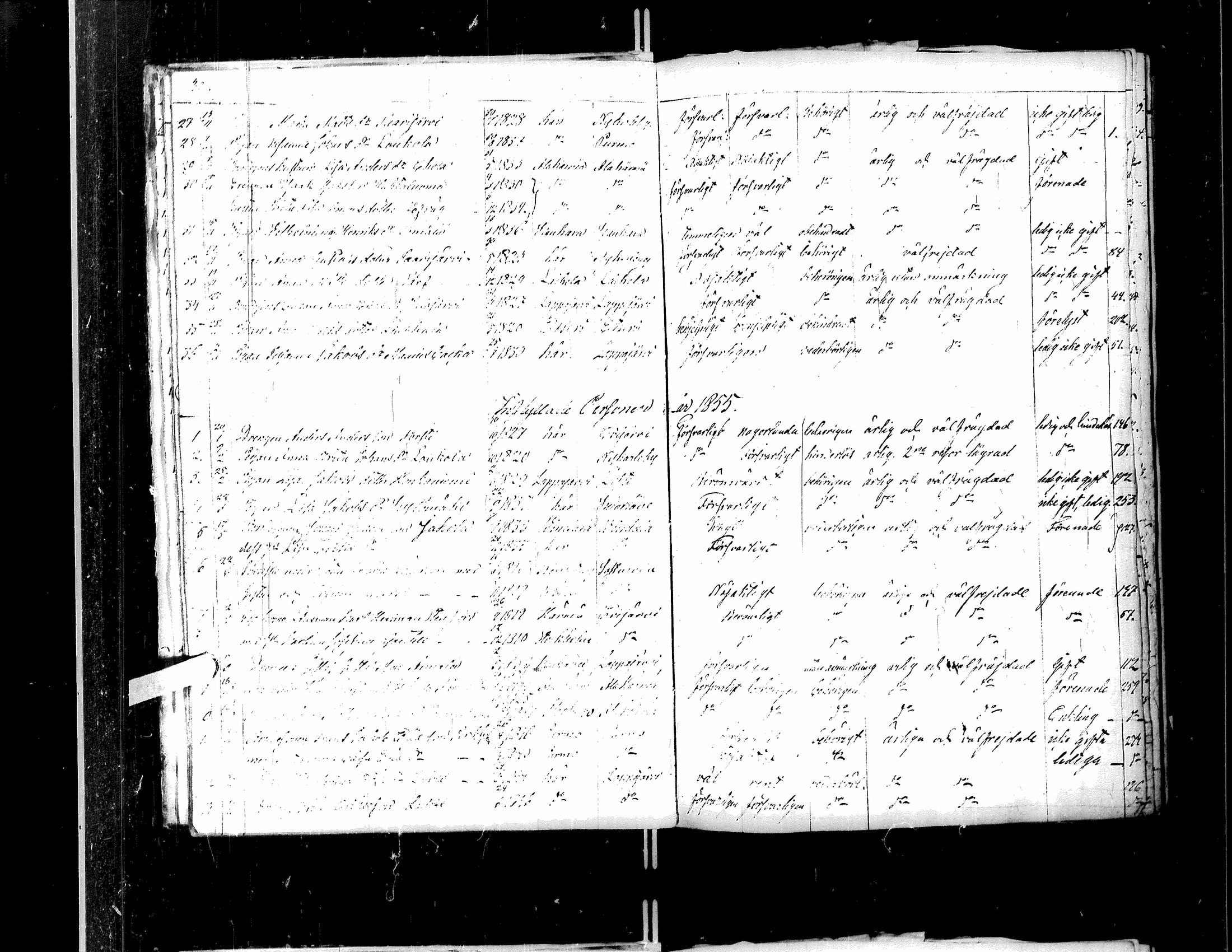 [ ../kirjat/Kirkonkirjat/kortesjarvi/muuttaneet_1842-1883_uk137/kuvat/27.jpg ]