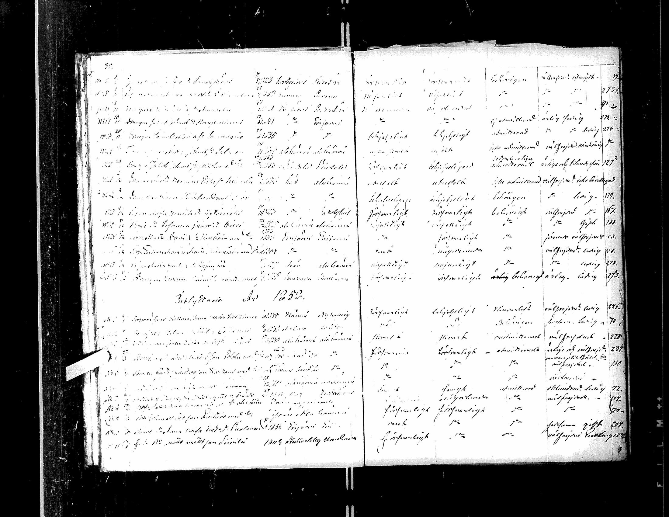[ ../kirjat/Kirkonkirjat/kortesjarvi/muuttaneet_1842-1883_uk137/kuvat/30.jpg ]