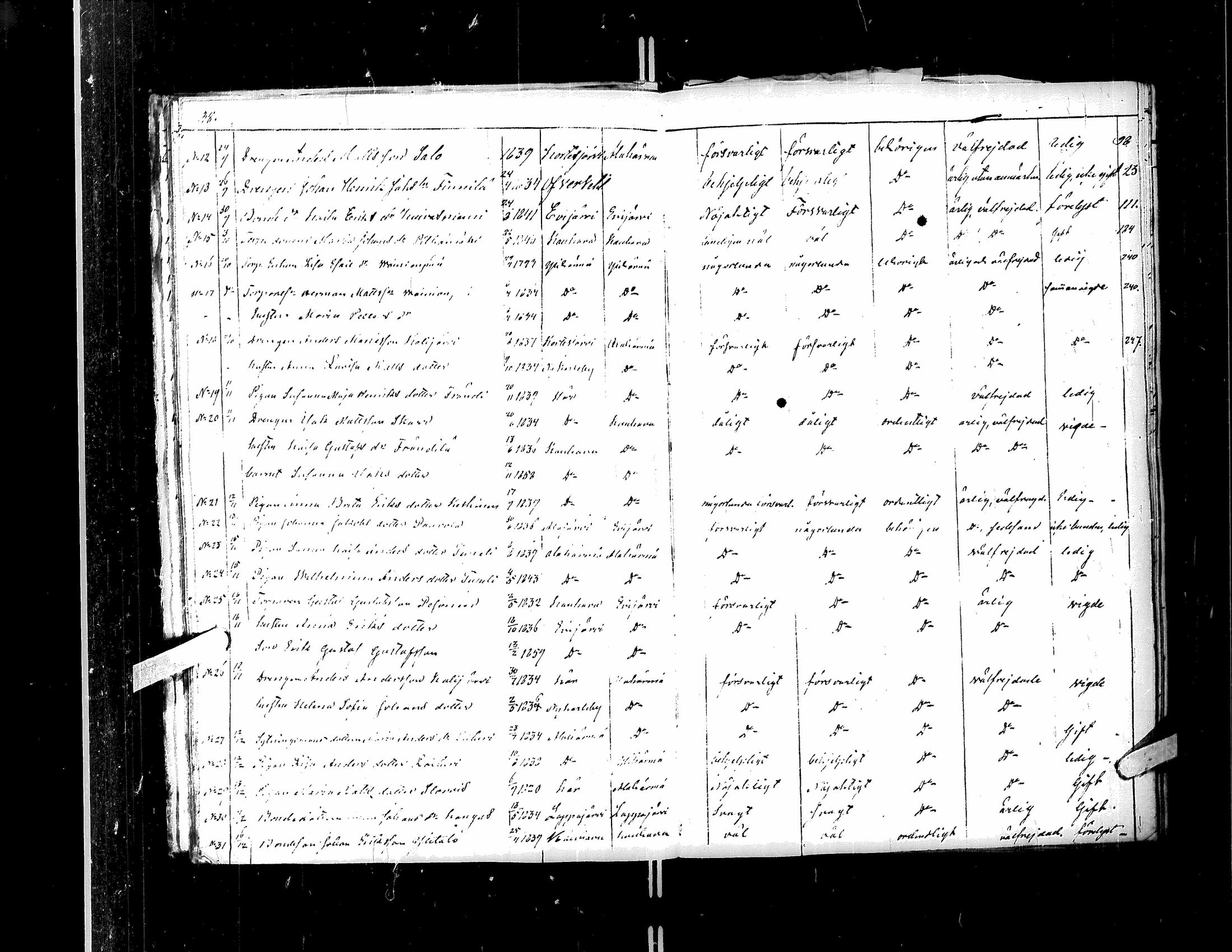 [ ../kirjat/Kirkonkirjat/kortesjarvi/muuttaneet_1842-1883_uk137/kuvat/33.jpg ]