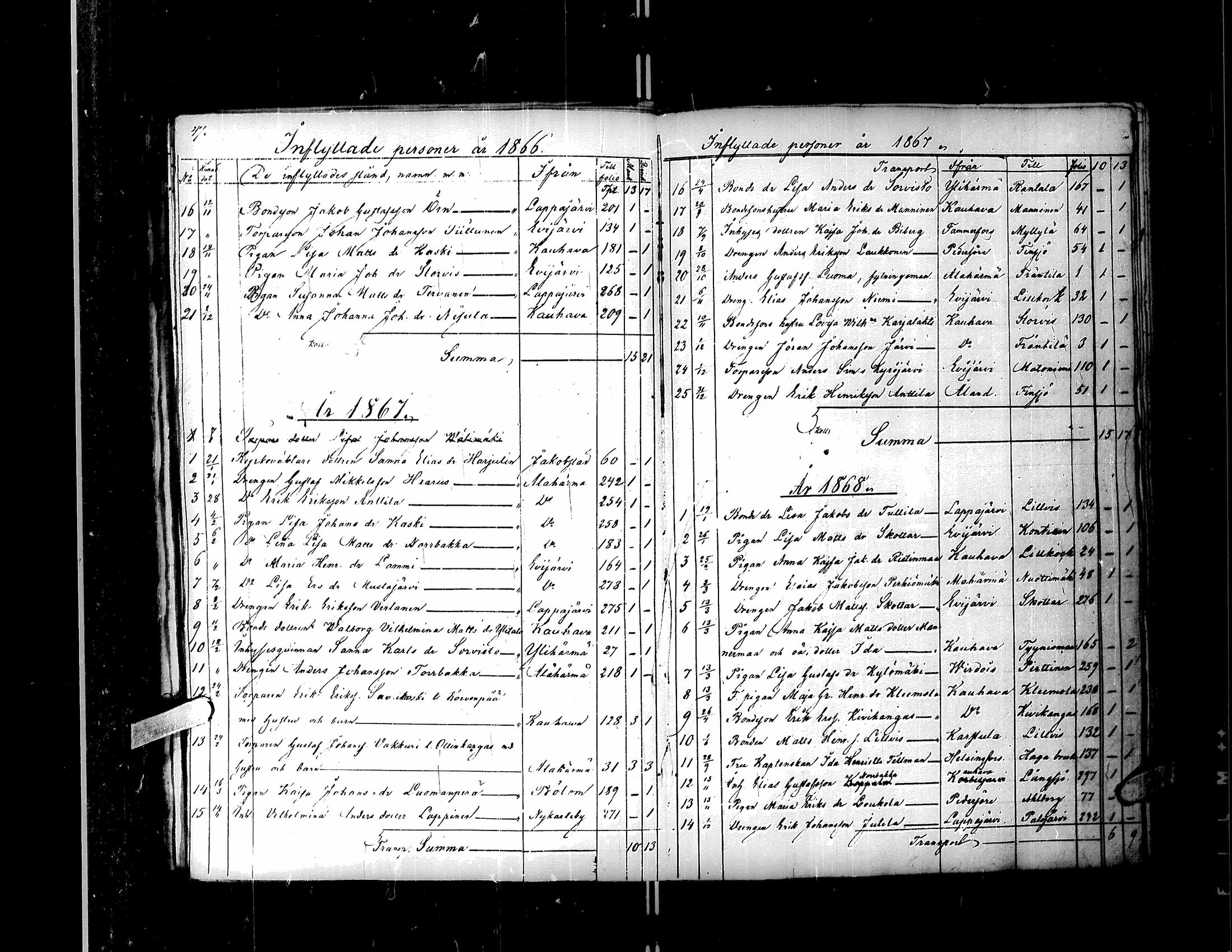 [ ../kirjat/Kirkonkirjat/kortesjarvi/muuttaneet_1842-1883_uk137/kuvat/41.jpg ]