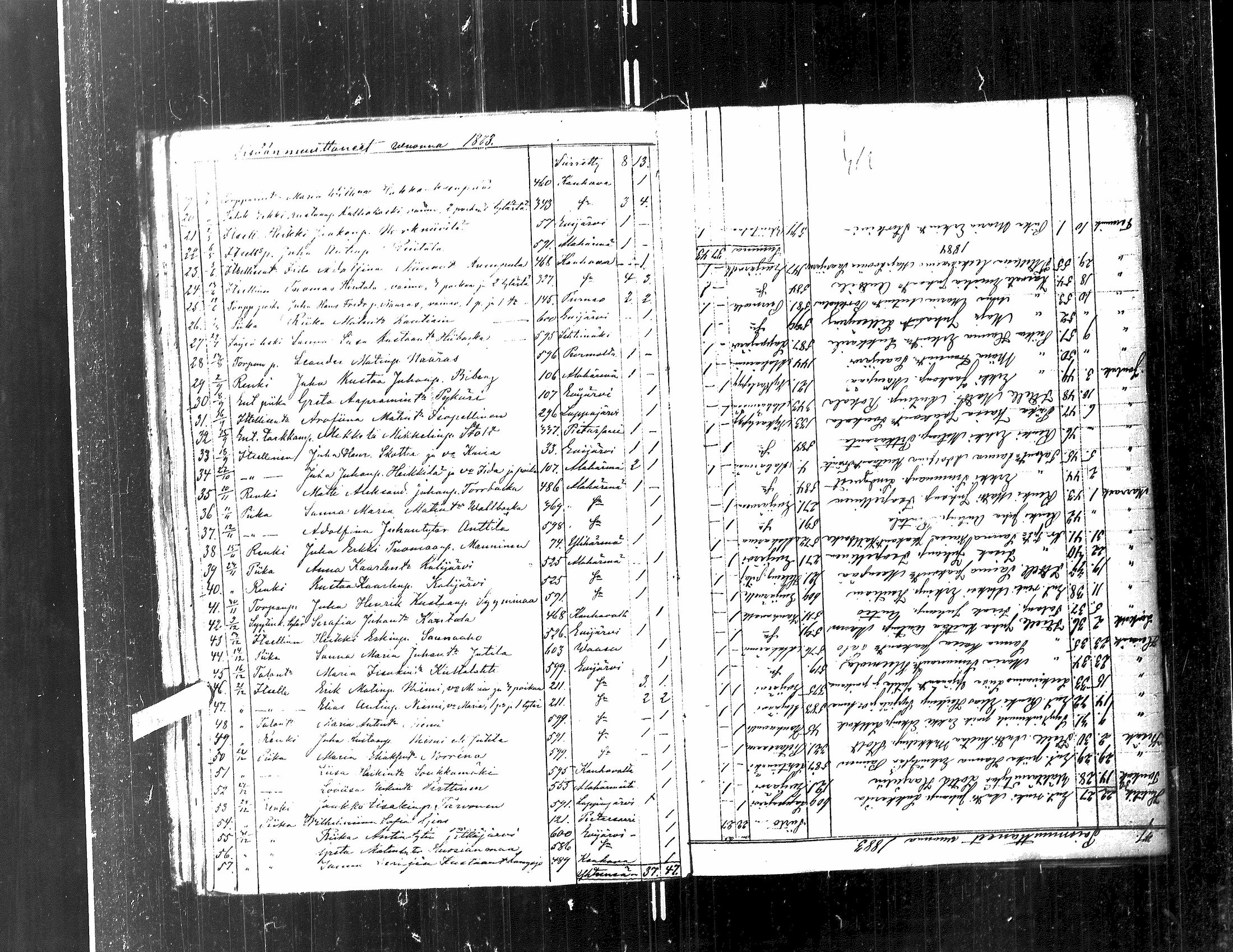 [ ../kirjat/Kirkonkirjat/kortesjarvi/muuttaneet_1842-1883_uk137/kuvat/51.jpg ]