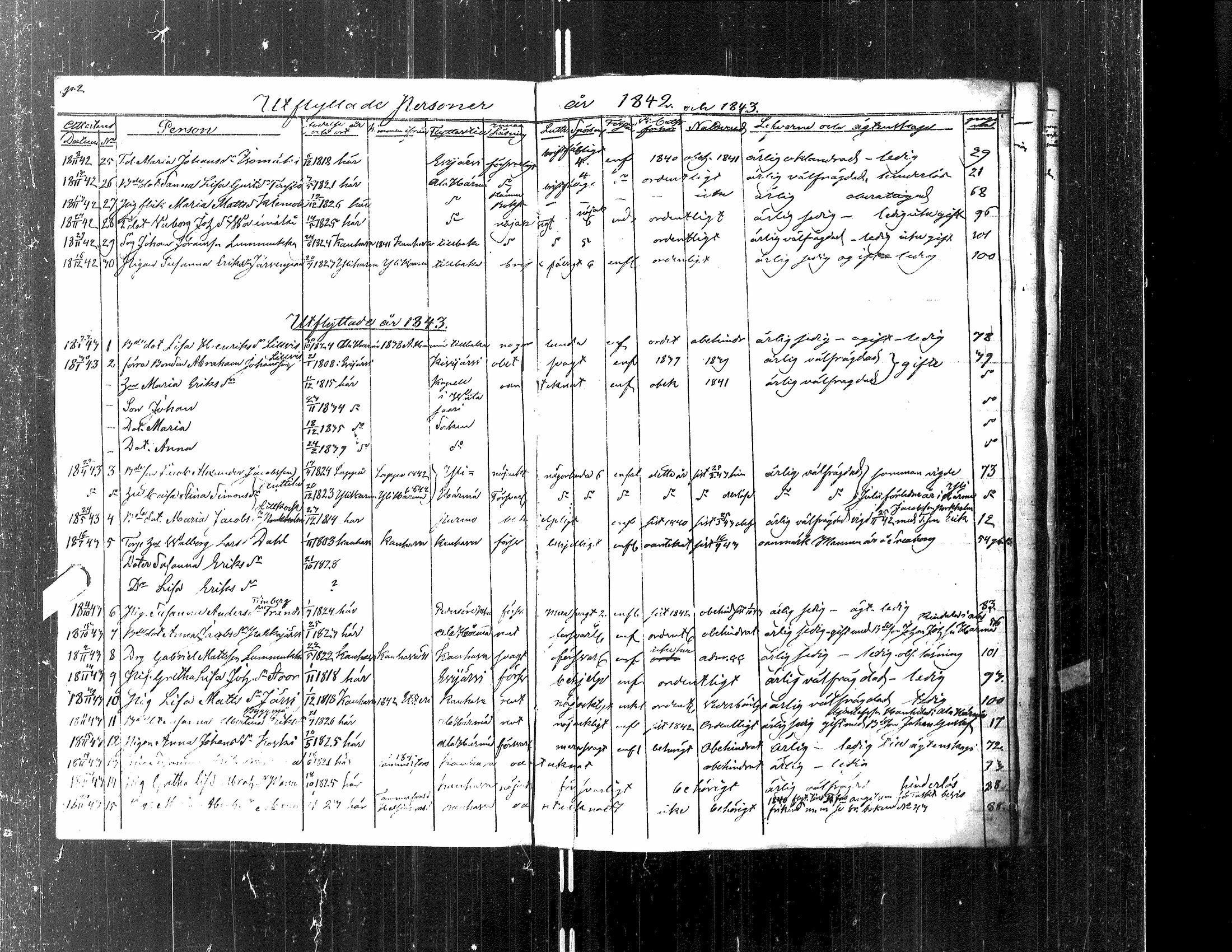 [ ../kirjat/Kirkonkirjat/kortesjarvi/muuttaneet_1842-1883_uk137/kuvat/55.jpg ]