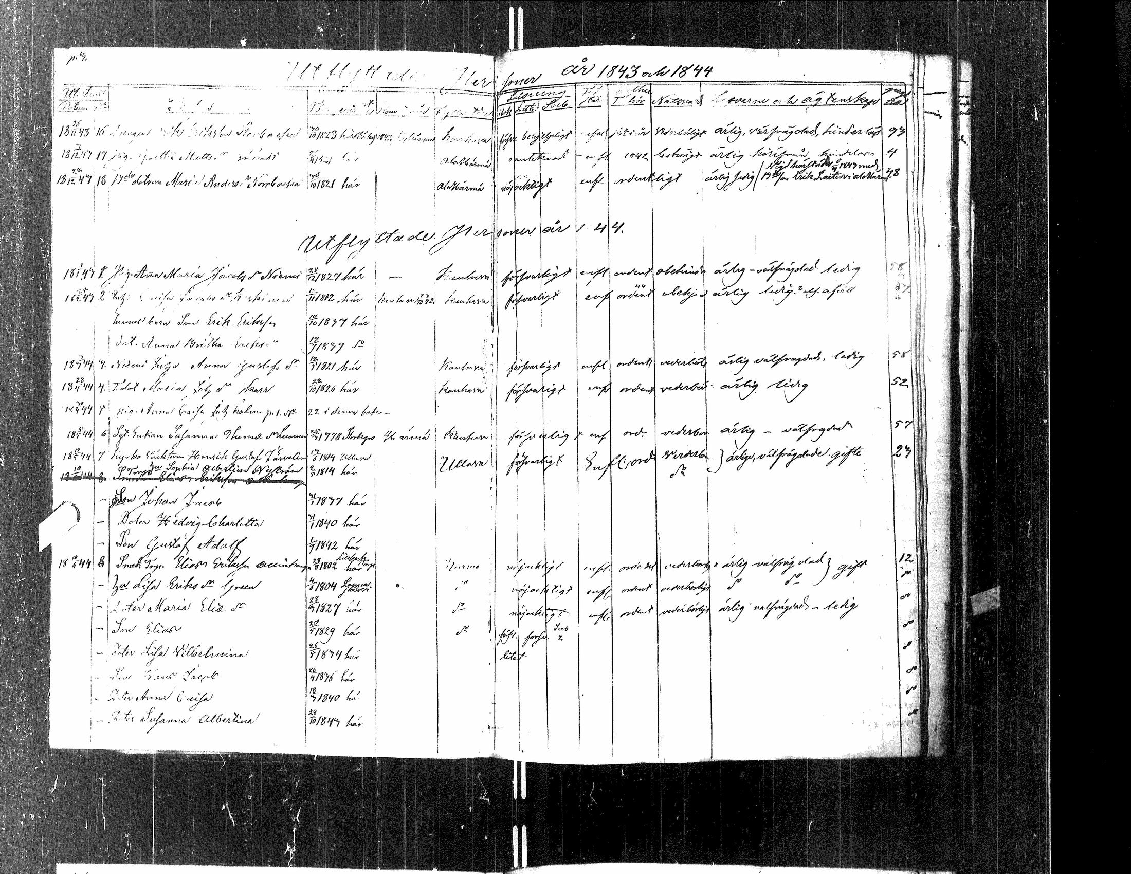 [ ../kirjat/Kirkonkirjat/kortesjarvi/muuttaneet_1842-1883_uk137/kuvat/56.jpg ]