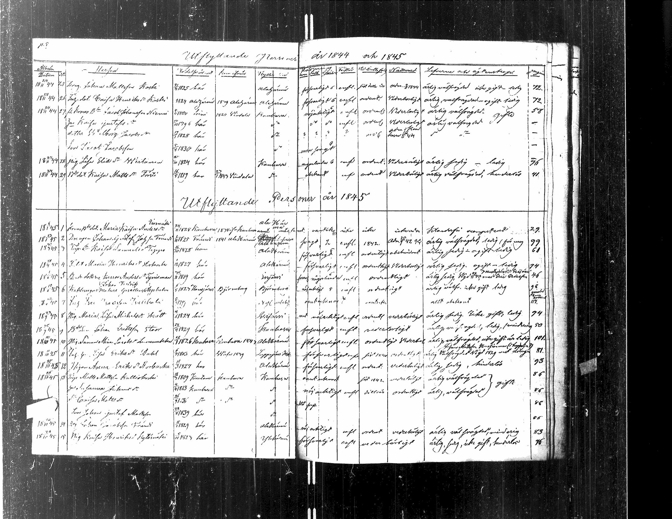 [ ../kirjat/Kirkonkirjat/kortesjarvi/muuttaneet_1842-1883_uk137/kuvat/58.jpg ]