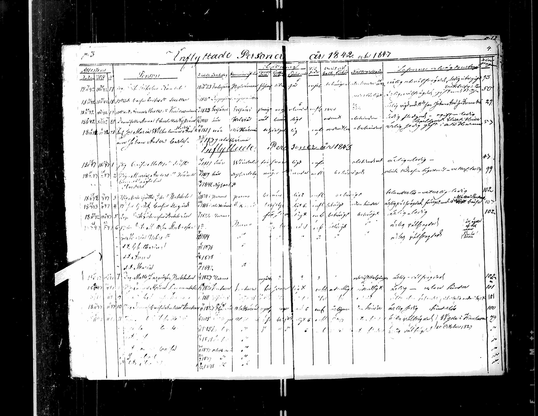 [ ../kirjat/Kirkonkirjat/kortesjarvi/muuttaneet_1842-1883_uk137/kuvat/7.jpg ]
