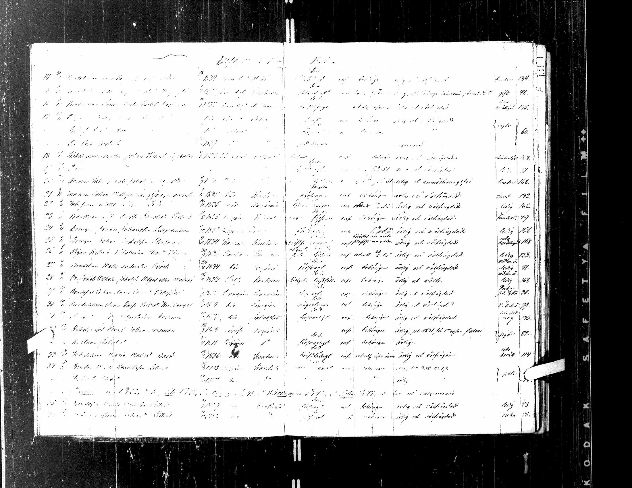 [ ../kirjat/Kirkonkirjat/kortesjarvi/muuttaneet_1842-1883_uk137/kuvat/71.jpg ]