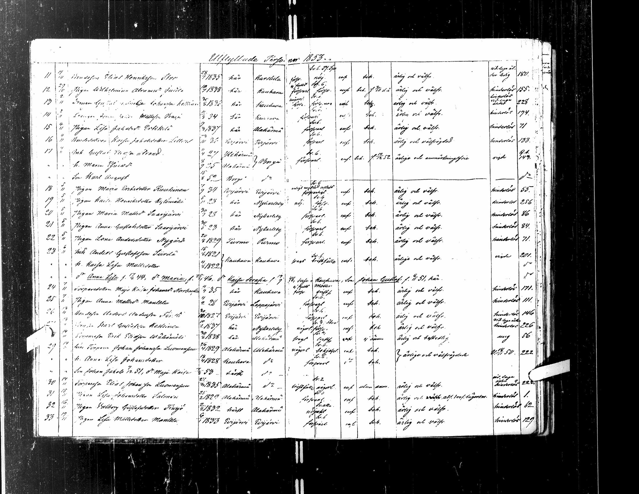 [ ../kirjat/Kirkonkirjat/kortesjarvi/muuttaneet_1842-1883_uk137/kuvat/73.jpg ]