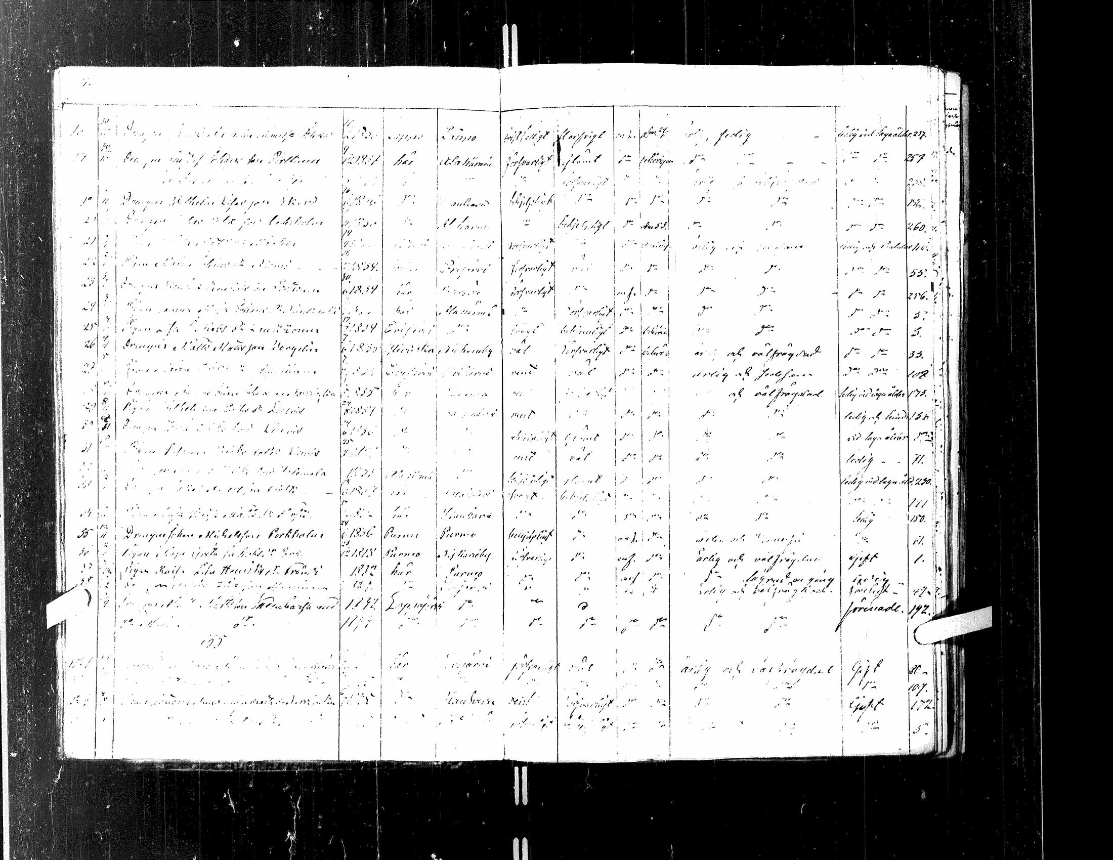[ ../kirjat/Kirkonkirjat/kortesjarvi/muuttaneet_1842-1883_uk137/kuvat/75.jpg ]