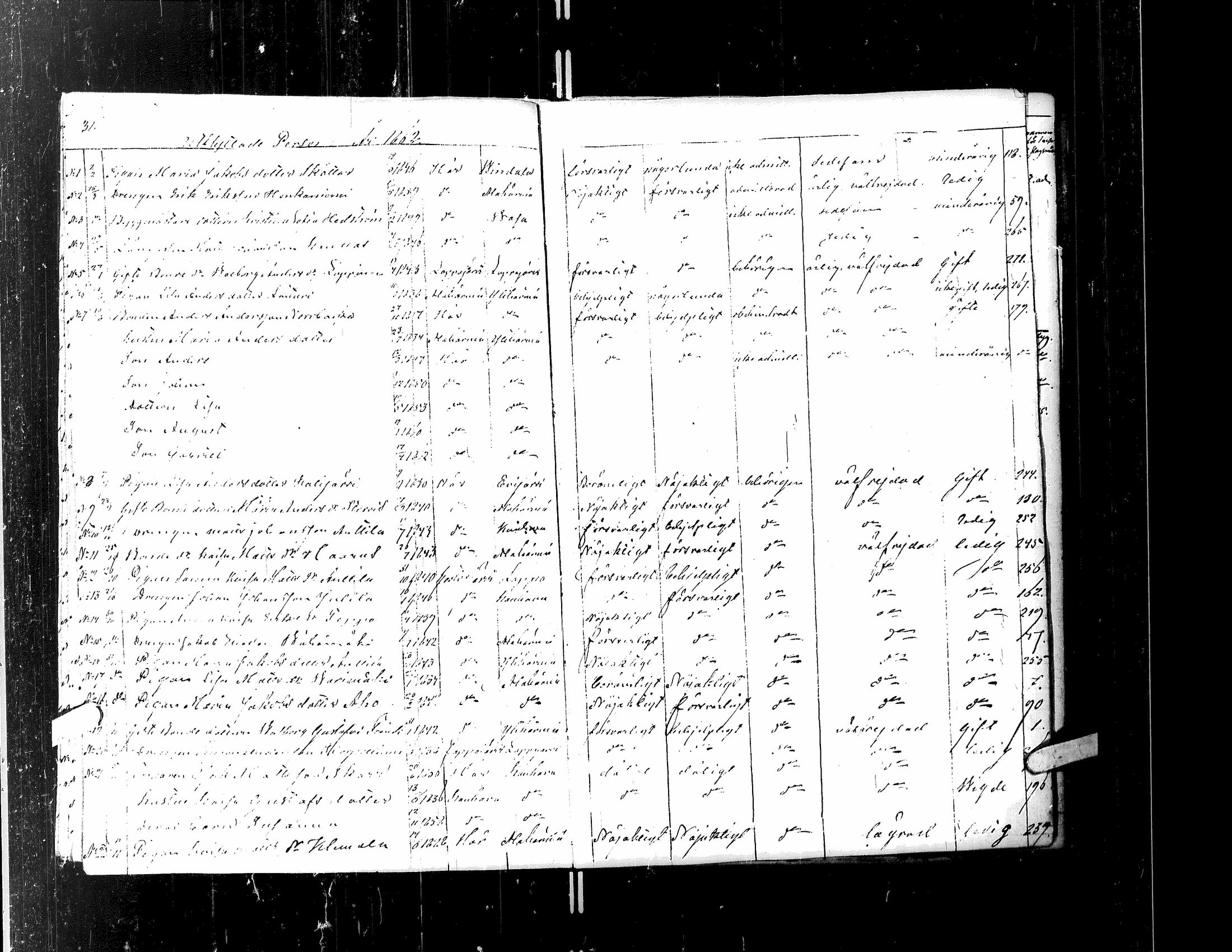 [ ../kirjat/Kirkonkirjat/kortesjarvi/muuttaneet_1842-1883_uk137/kuvat/85.jpg ]