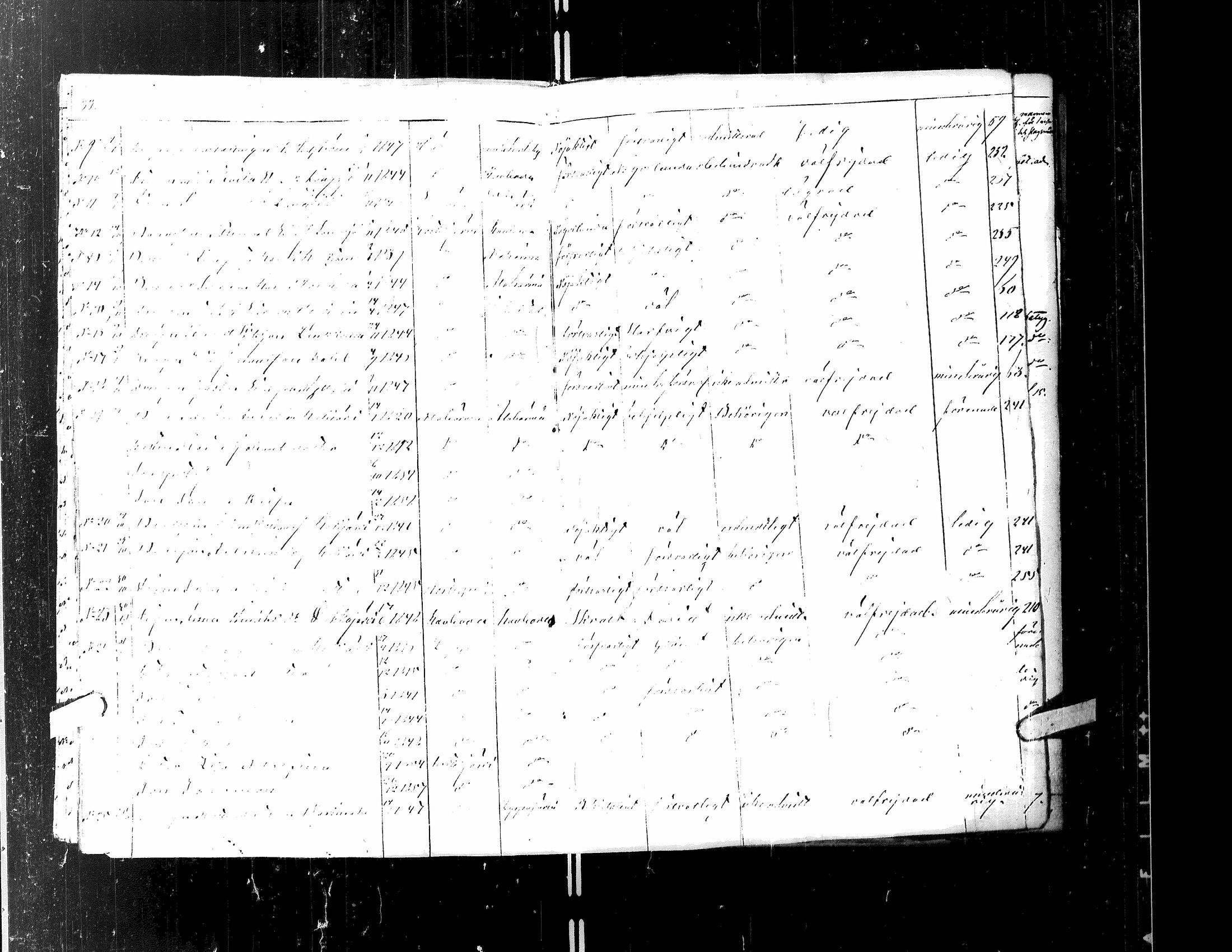 [ ../kirjat/Kirkonkirjat/kortesjarvi/muuttaneet_1842-1883_uk137/kuvat/87.jpg ]