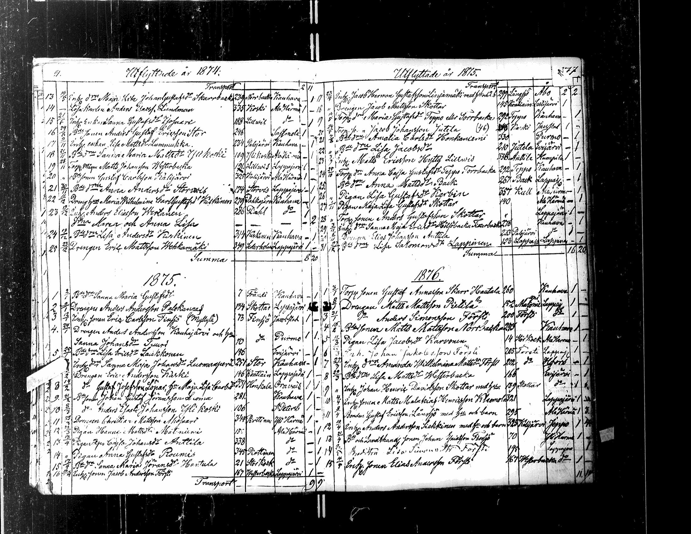 [ ../kirjat/Kirkonkirjat/kortesjarvi/muuttaneet_1842-1883_uk137/kuvat/95.jpg ]