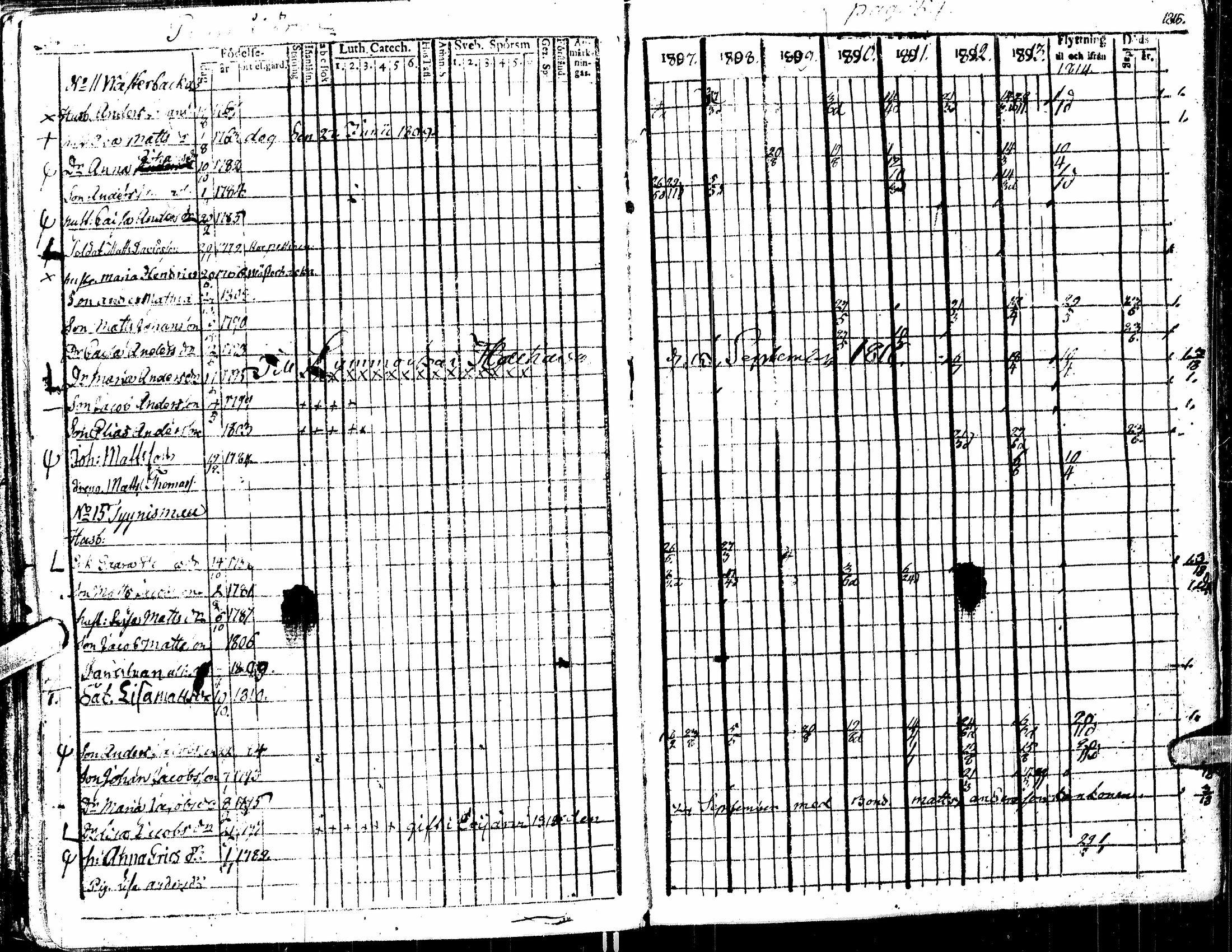 [ ../kirjat/Kirkonkirjat/kortesjarvi/rippikirja_1795-1814_uk134-135/kuvat/118.jpg ]