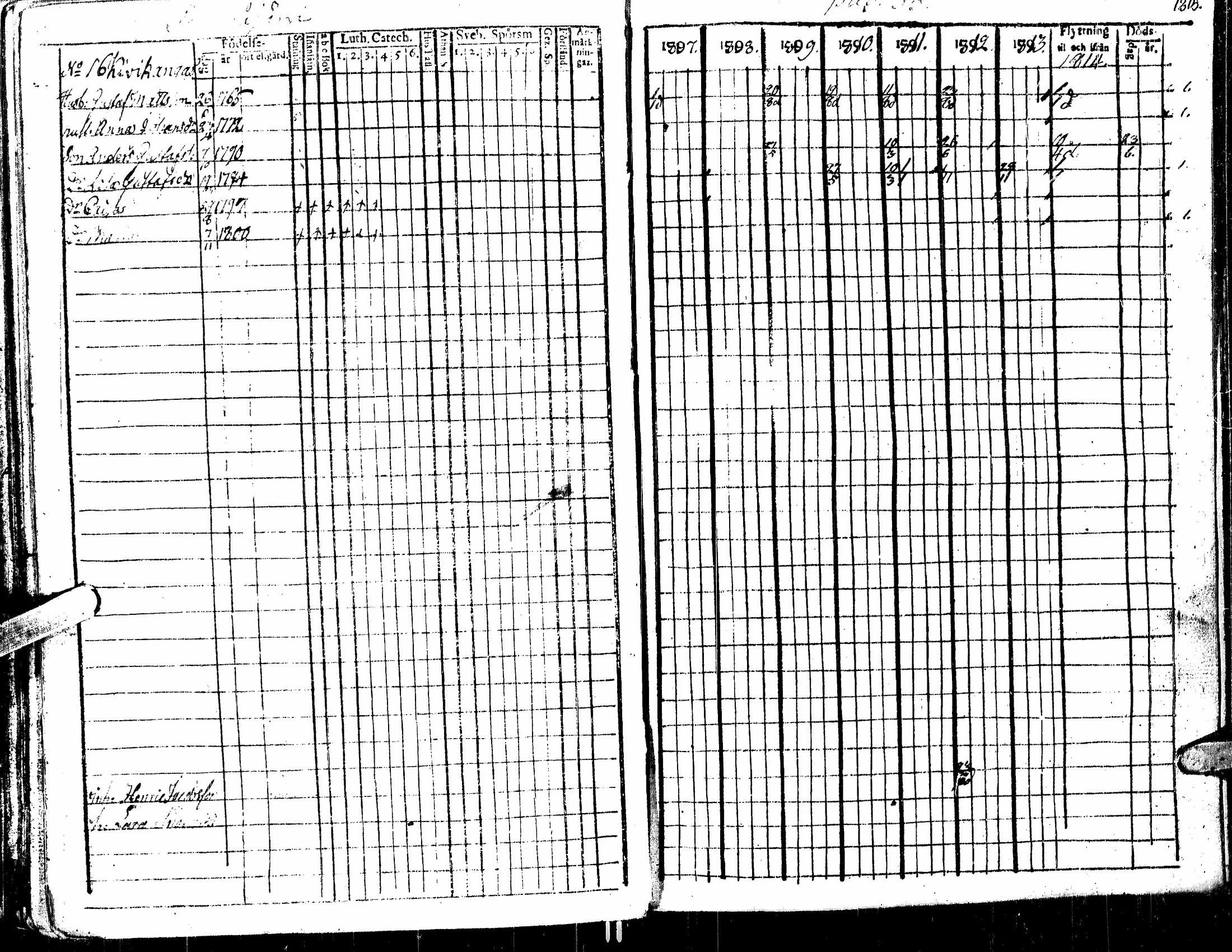 [ ../kirjat/Kirkonkirjat/kortesjarvi/rippikirja_1795-1814_uk134-135/kuvat/119.jpg ]