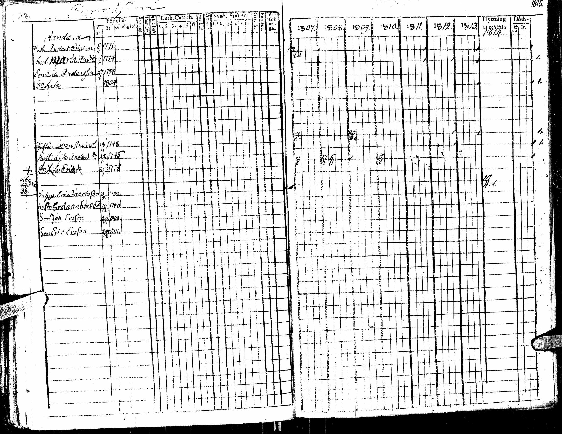 [ ../kirjat/Kirkonkirjat/kortesjarvi/rippikirja_1795-1814_uk134-135/kuvat/120.jpg ]