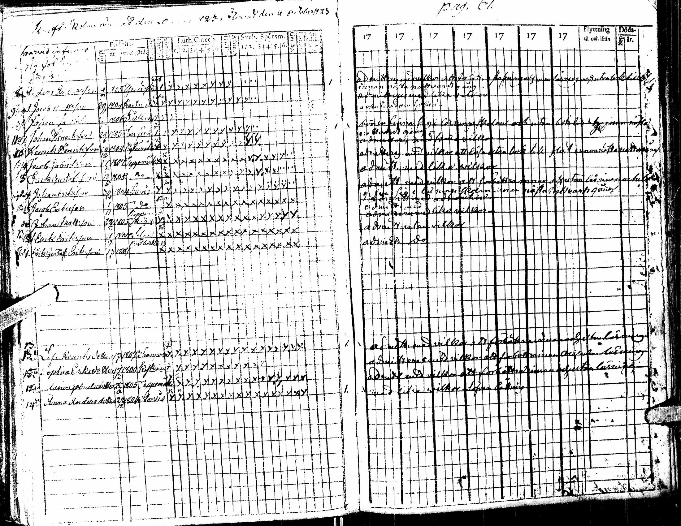 [ ../kirjat/Kirkonkirjat/kortesjarvi/rippikirja_1795-1814_uk134-135/kuvat/125.jpg ]