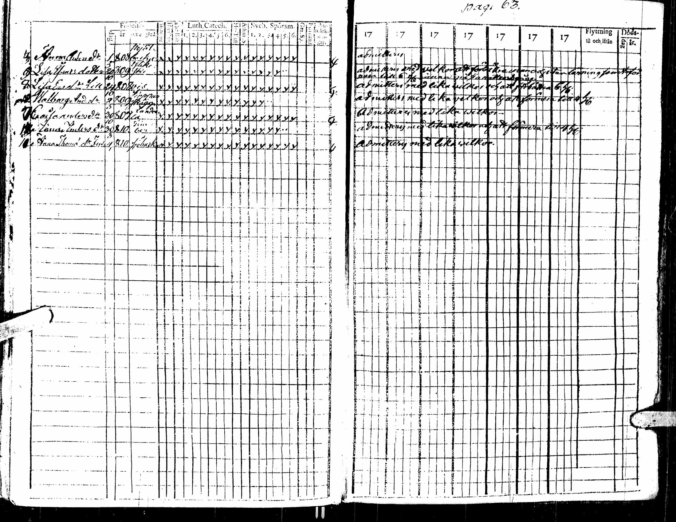 [ ../kirjat/Kirkonkirjat/kortesjarvi/rippikirja_1795-1814_uk134-135/kuvat/128.jpg ]