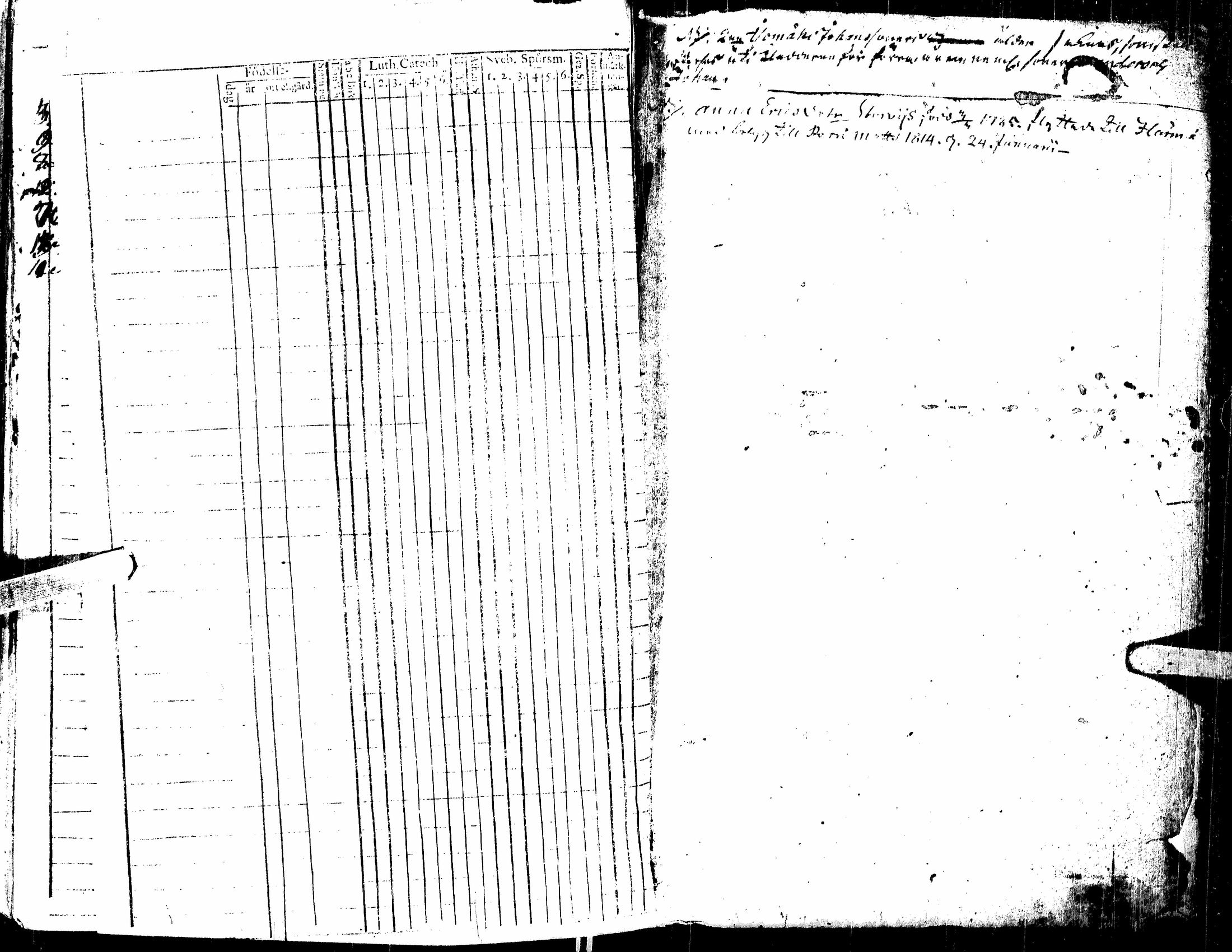 [ ../kirjat/Kirkonkirjat/kortesjarvi/rippikirja_1795-1814_uk134-135/kuvat/130.jpg ]