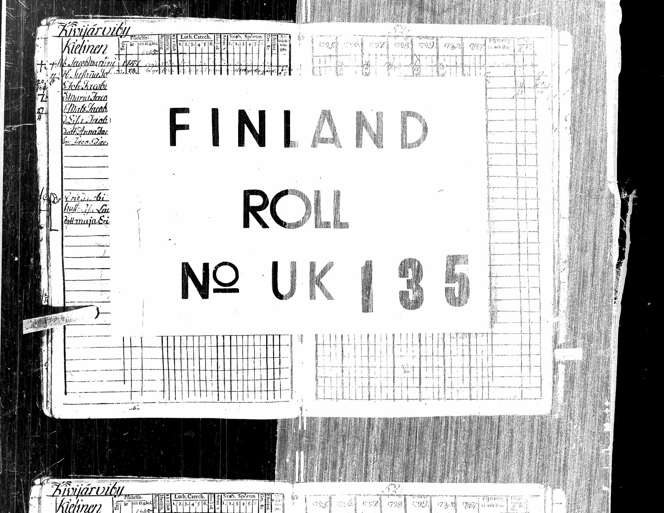 [ ../kirjat/Kirkonkirjat/kortesjarvi/rippikirja_1795-1814_uk134-135/kuvat/50.jpg ]