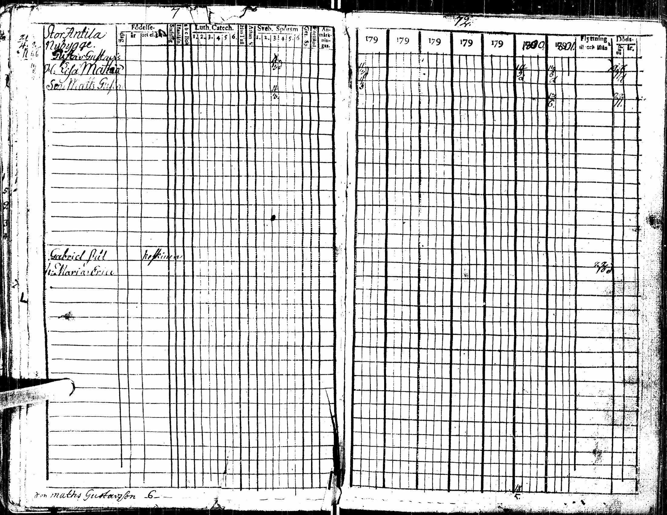 [ ../kirjat/Kirkonkirjat/kortesjarvi/rippikirja_1795-1814_uk134-135/kuvat/69.jpg ]