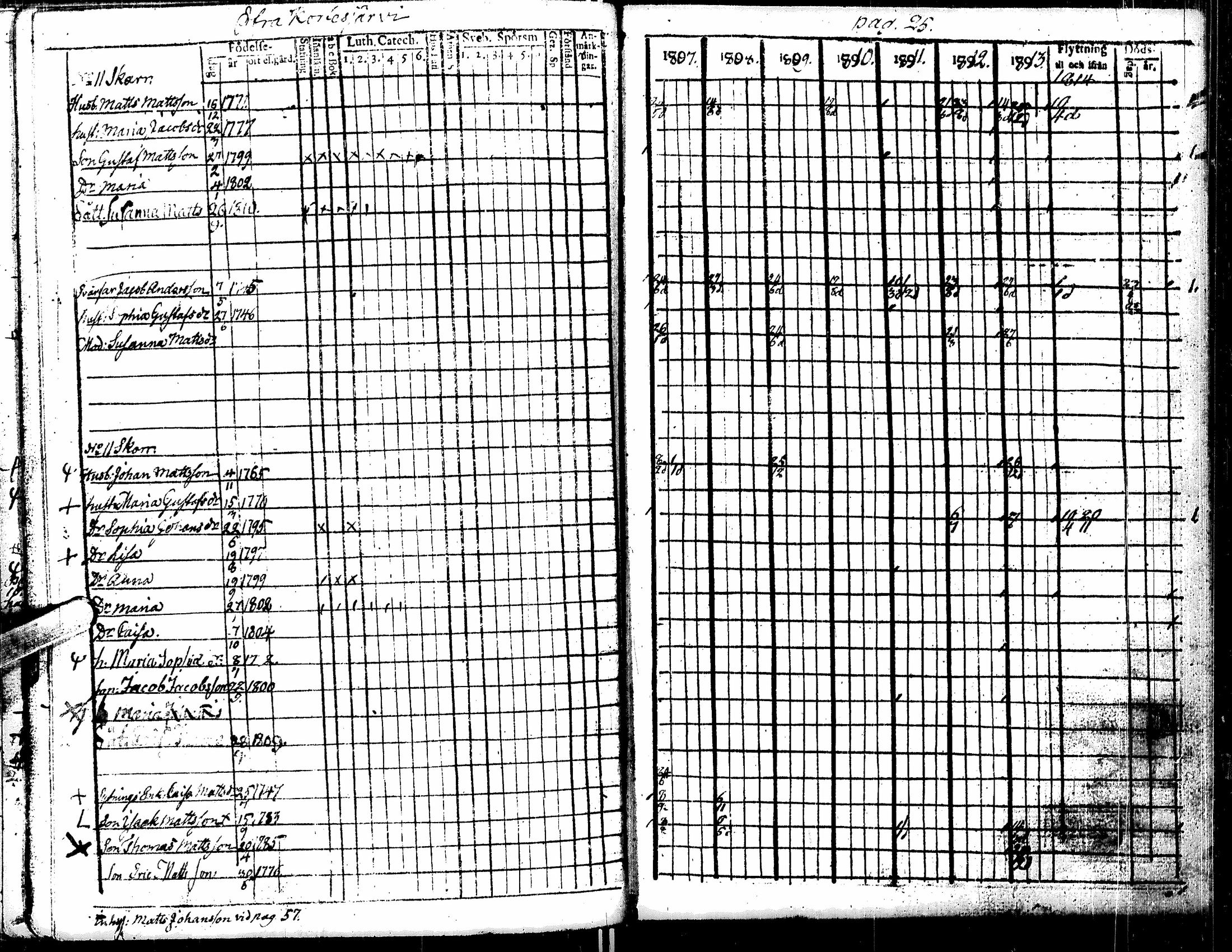 [ ../kirjat/Kirkonkirjat/kortesjarvi/rippikirja_1795-1814_uk134-135/kuvat/89.jpg ]