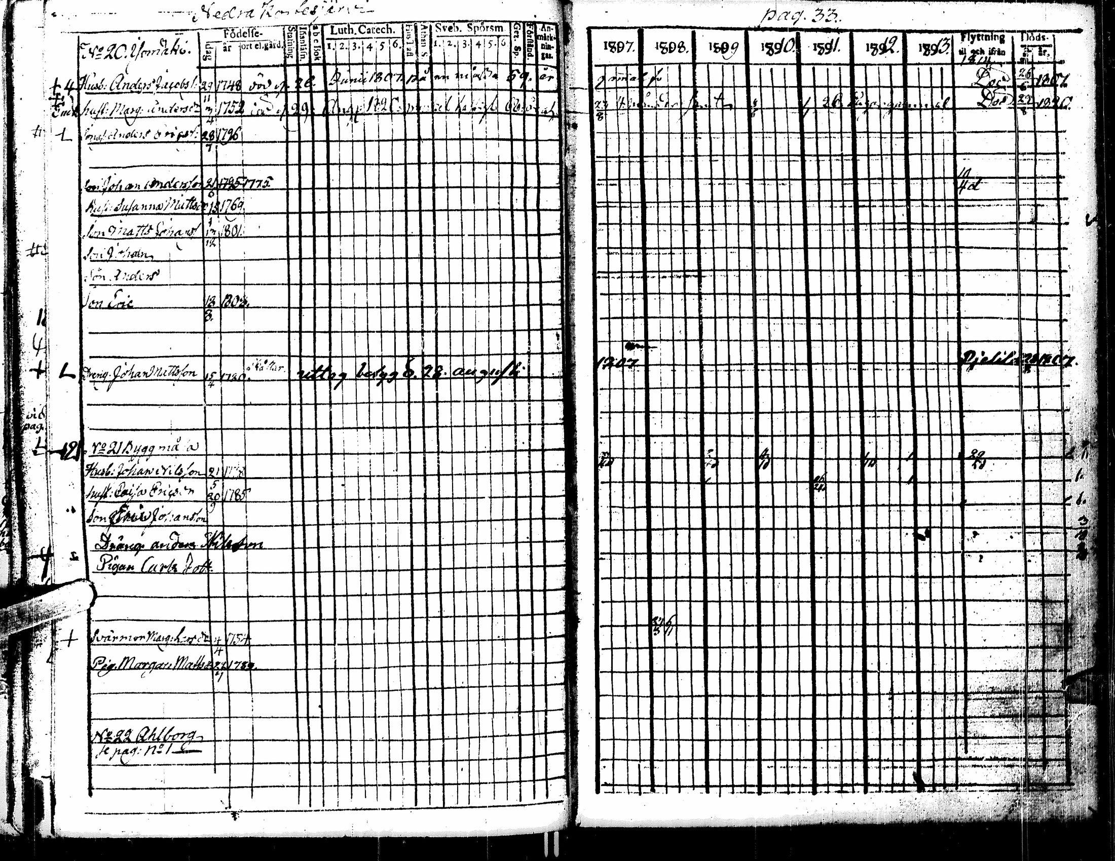 [ ../kirjat/Kirkonkirjat/kortesjarvi/rippikirja_1795-1814_uk134-135/kuvat/97.jpg ]