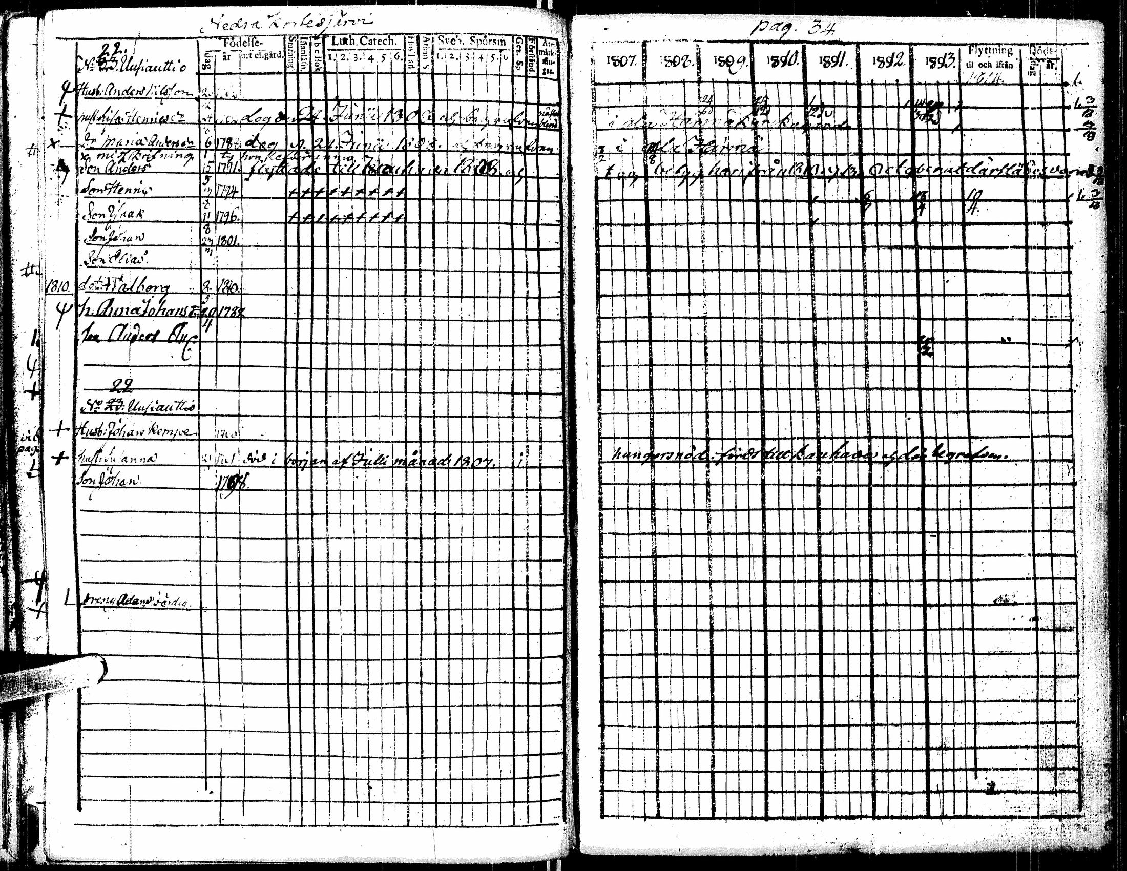 [ ../kirjat/Kirkonkirjat/kortesjarvi/rippikirja_1795-1814_uk134-135/kuvat/98.jpg ]