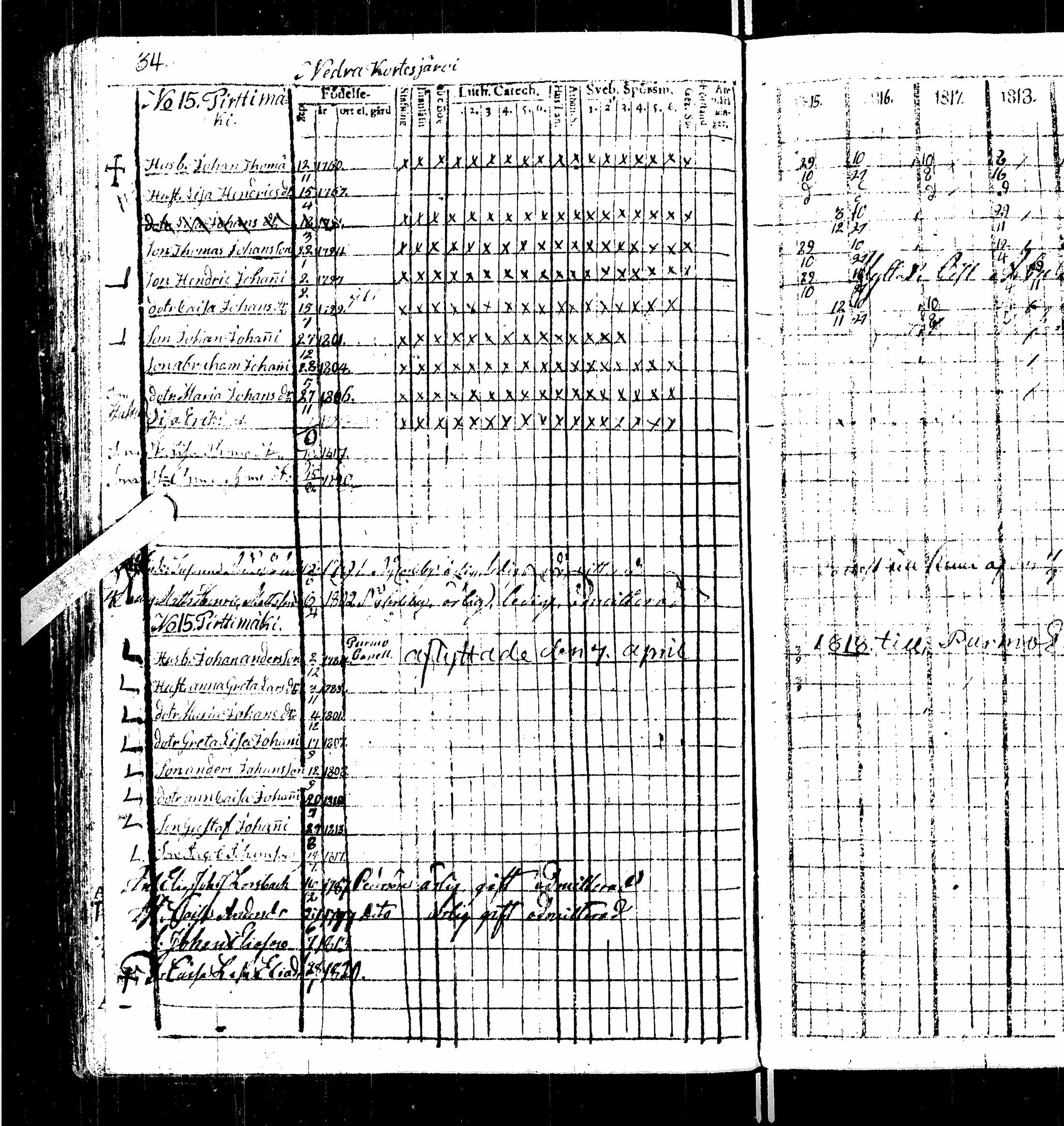 [ ../kirjat/Kirkonkirjat/kortesjarvi/rippikirja_1815-1822_uk135/kuvat/40.jpg ]