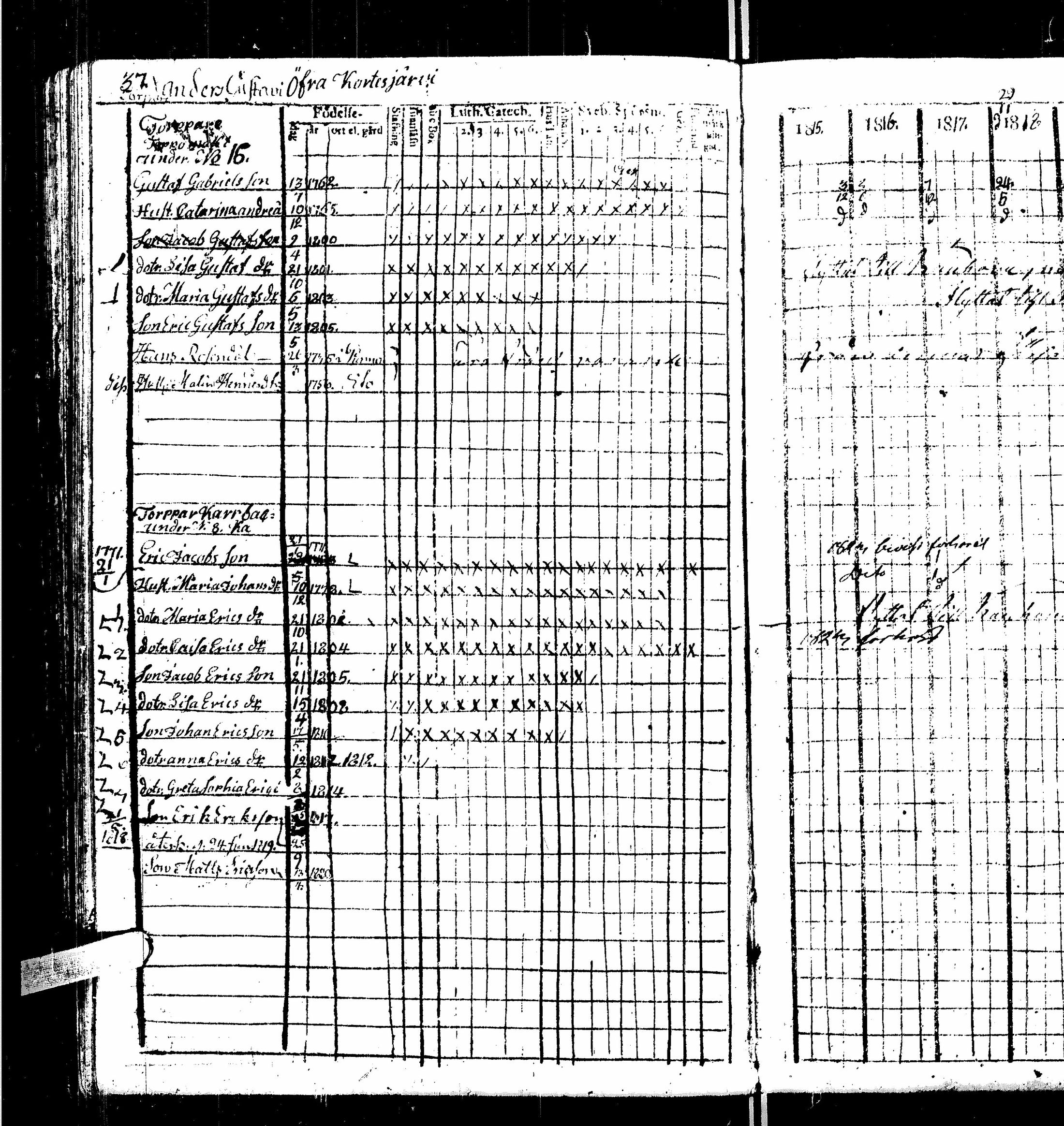 [ ../kirjat/Kirkonkirjat/kortesjarvi/rippikirja_1815-1822_uk135/kuvat/43.jpg ]