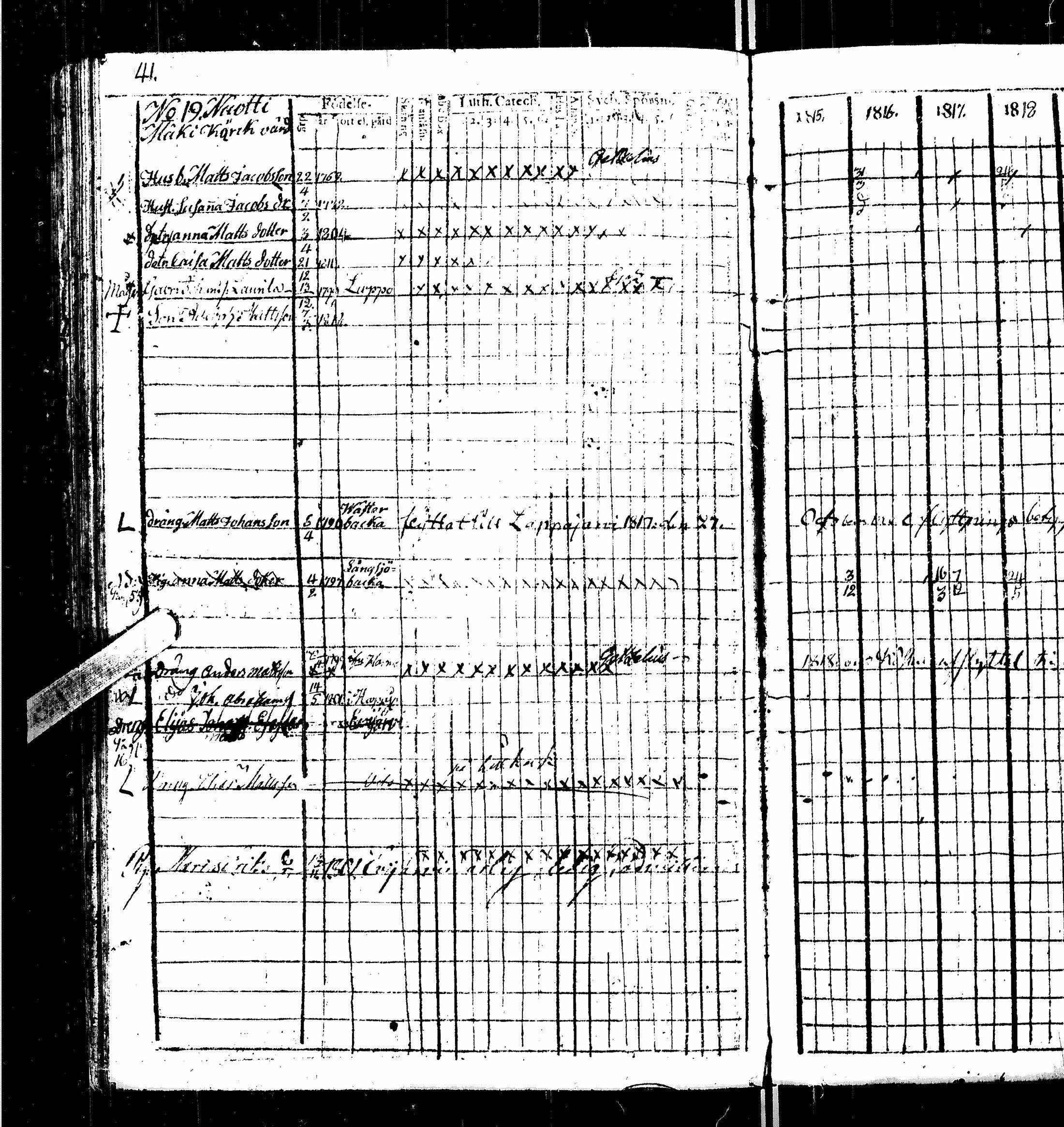 [ ../kirjat/Kirkonkirjat/kortesjarvi/rippikirja_1815-1822_uk135/kuvat/47.jpg ]