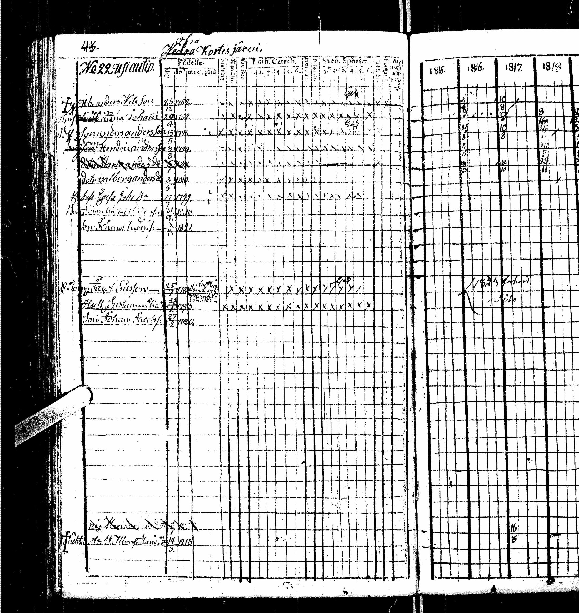 [ ../kirjat/Kirkonkirjat/kortesjarvi/rippikirja_1815-1822_uk135/kuvat/49.jpg ]