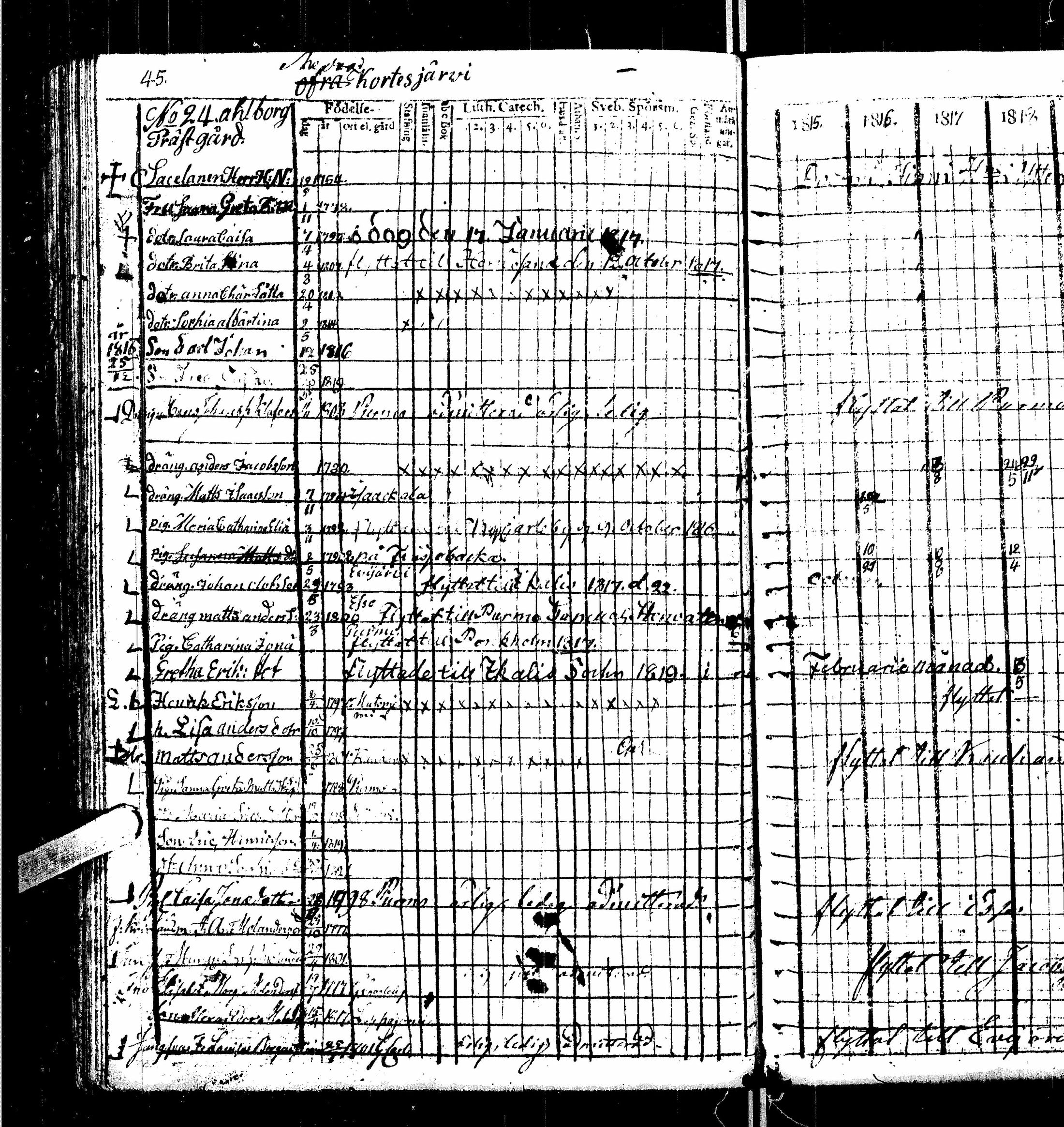 [ ../kirjat/Kirkonkirjat/kortesjarvi/rippikirja_1815-1822_uk135/kuvat/51.jpg ]