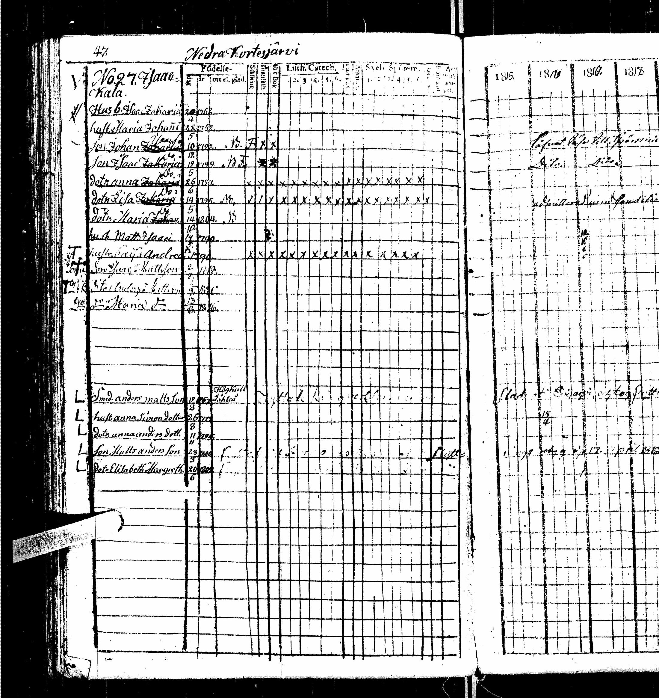 [ ../kirjat/Kirkonkirjat/kortesjarvi/rippikirja_1815-1822_uk135/kuvat/53.jpg ]