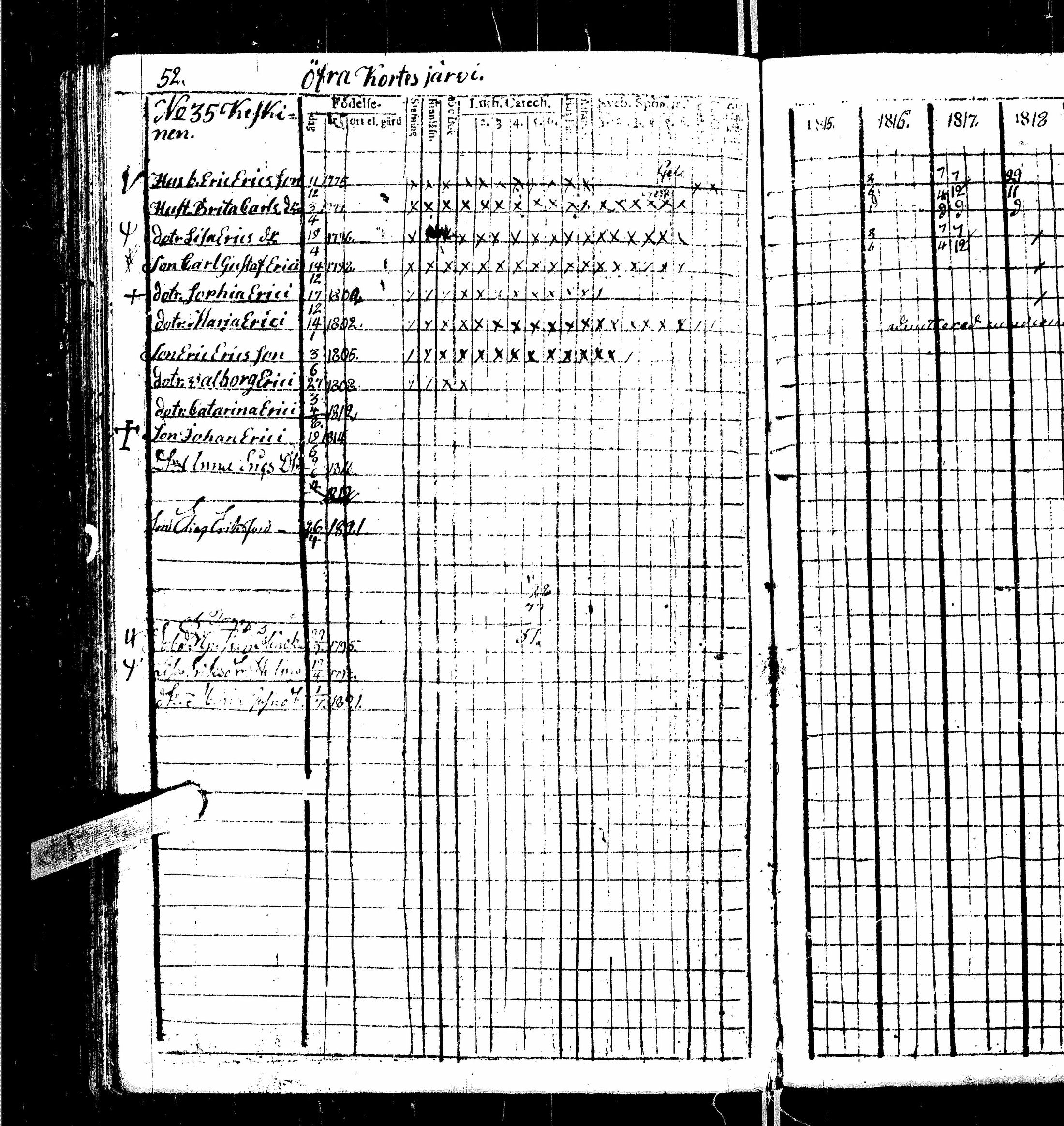 [ ../kirjat/Kirkonkirjat/kortesjarvi/rippikirja_1815-1822_uk135/kuvat/58.jpg ]