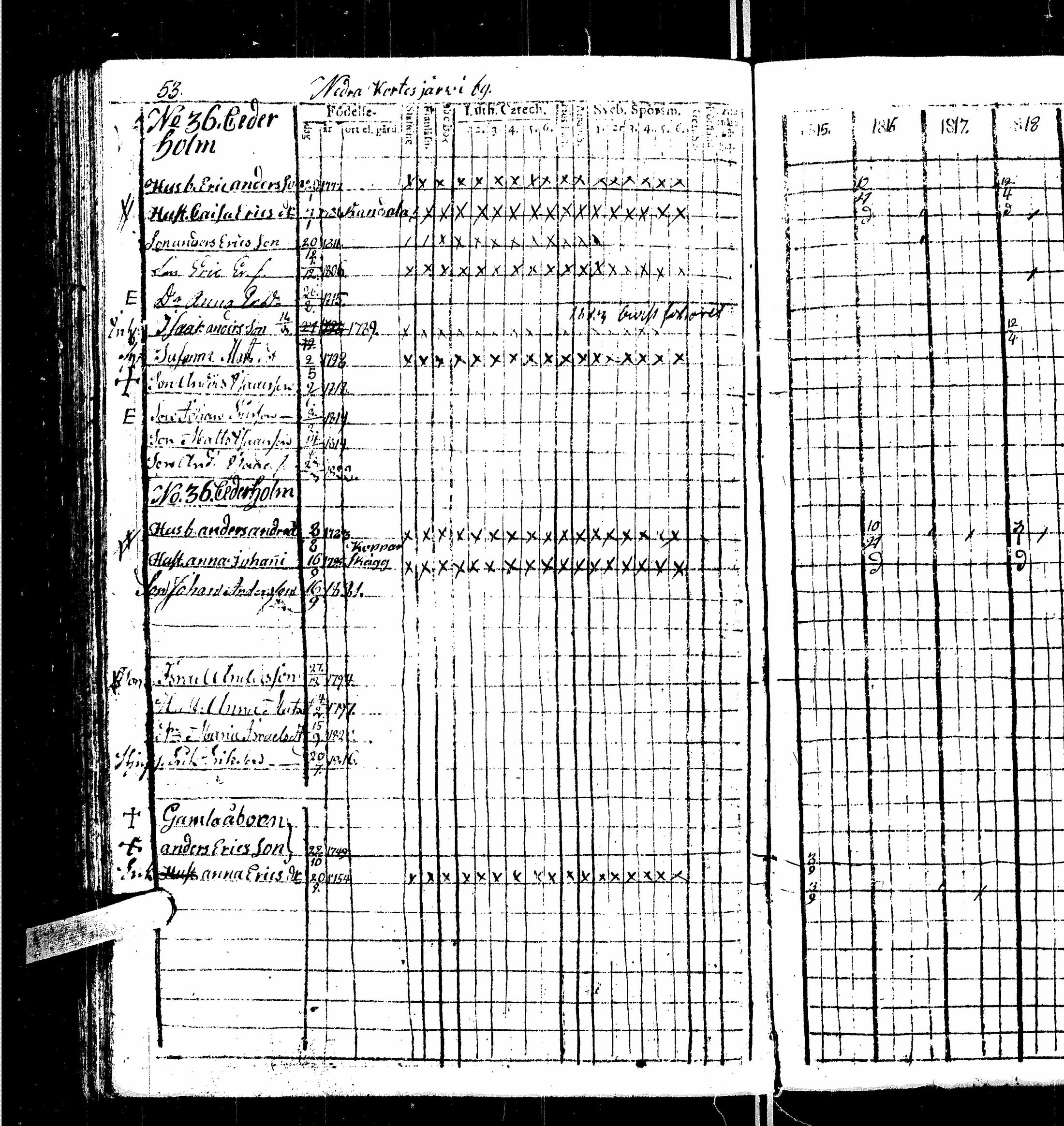 [ ../kirjat/Kirkonkirjat/kortesjarvi/rippikirja_1815-1822_uk135/kuvat/59.jpg ]