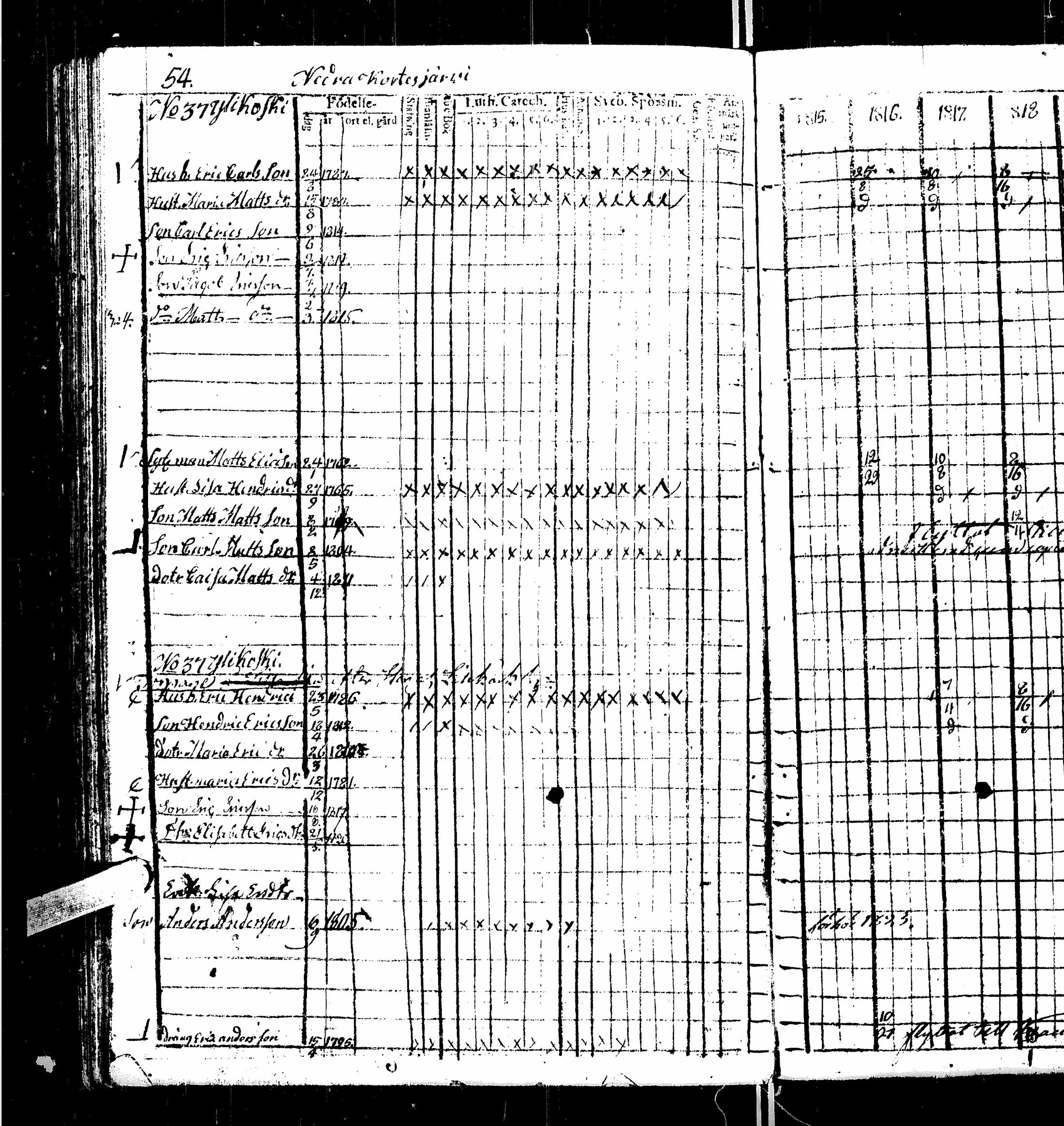 [ ../kirjat/Kirkonkirjat/kortesjarvi/rippikirja_1815-1822_uk135/kuvat/60.jpg ]