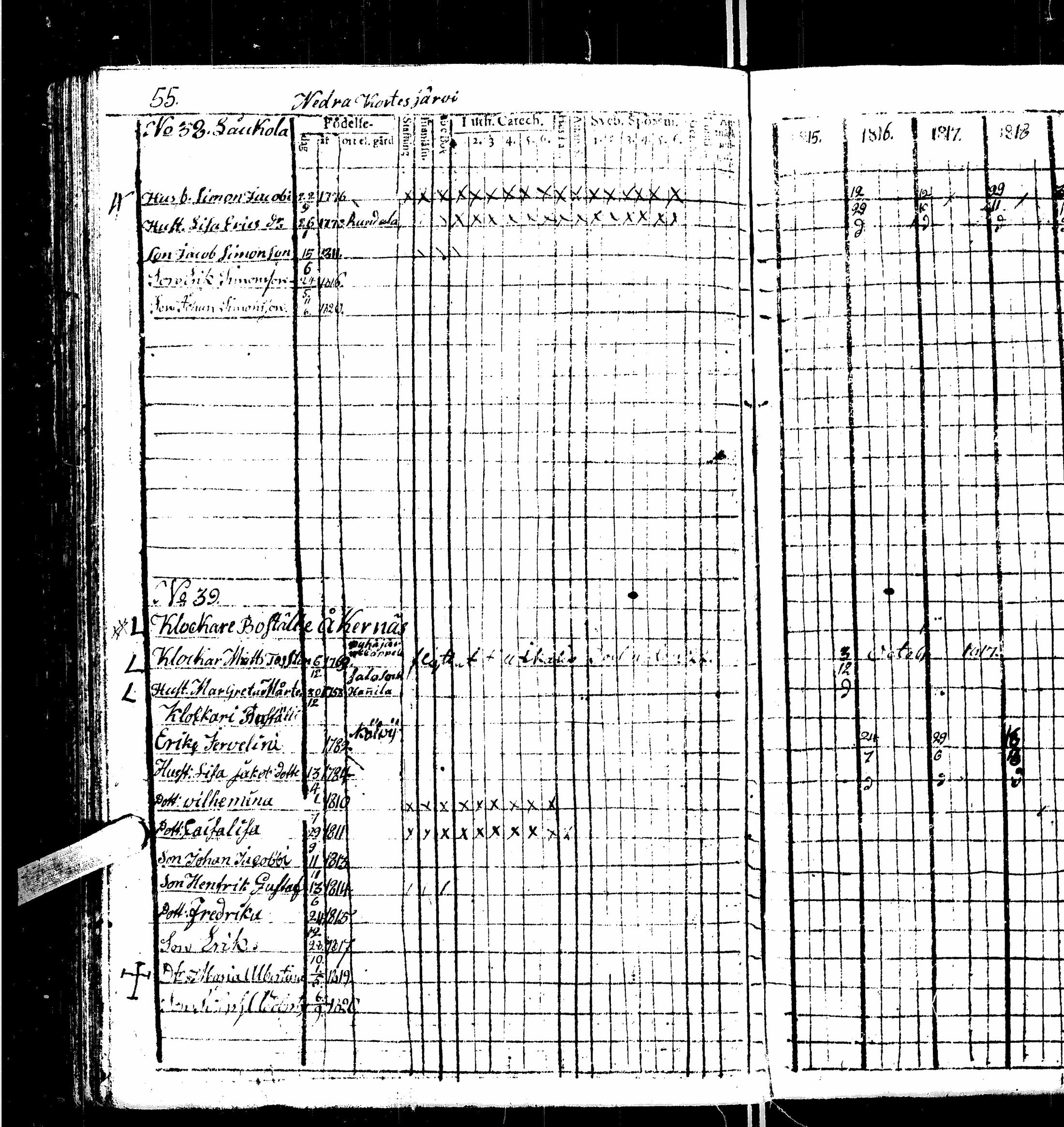 [ ../kirjat/Kirkonkirjat/kortesjarvi/rippikirja_1815-1822_uk135/kuvat/61.jpg ]