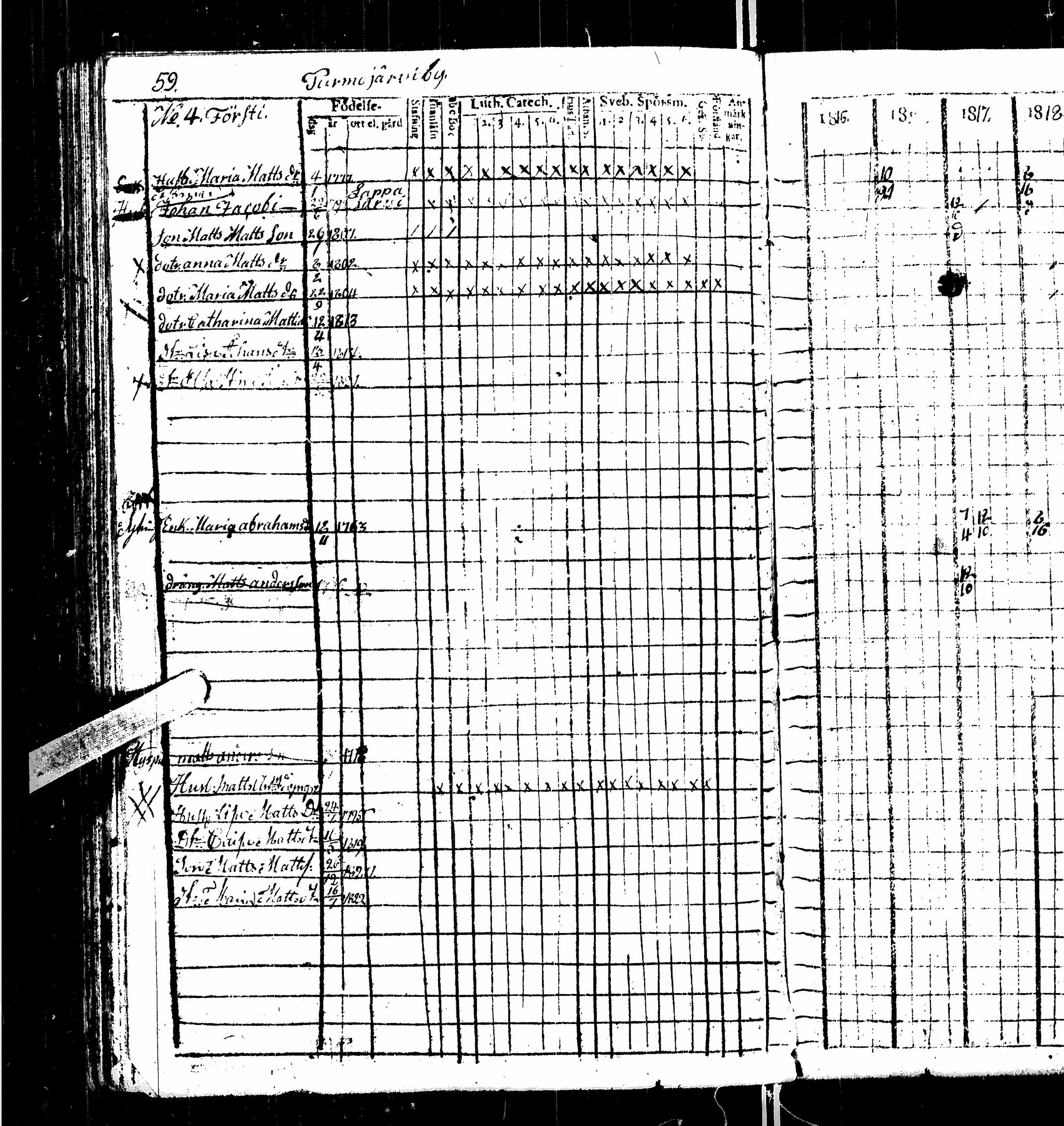[ ../kirjat/Kirkonkirjat/kortesjarvi/rippikirja_1815-1822_uk135/kuvat/65.jpg ]