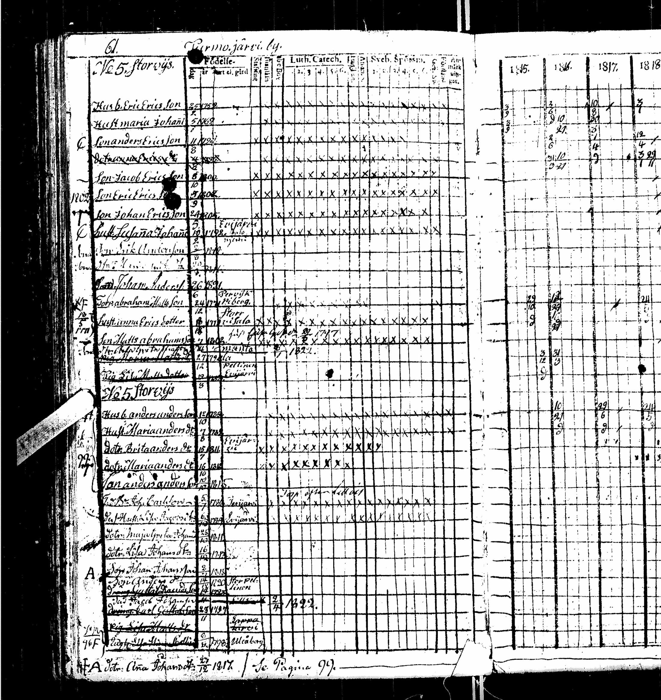 [ ../kirjat/Kirkonkirjat/kortesjarvi/rippikirja_1815-1822_uk135/kuvat/67.jpg ]