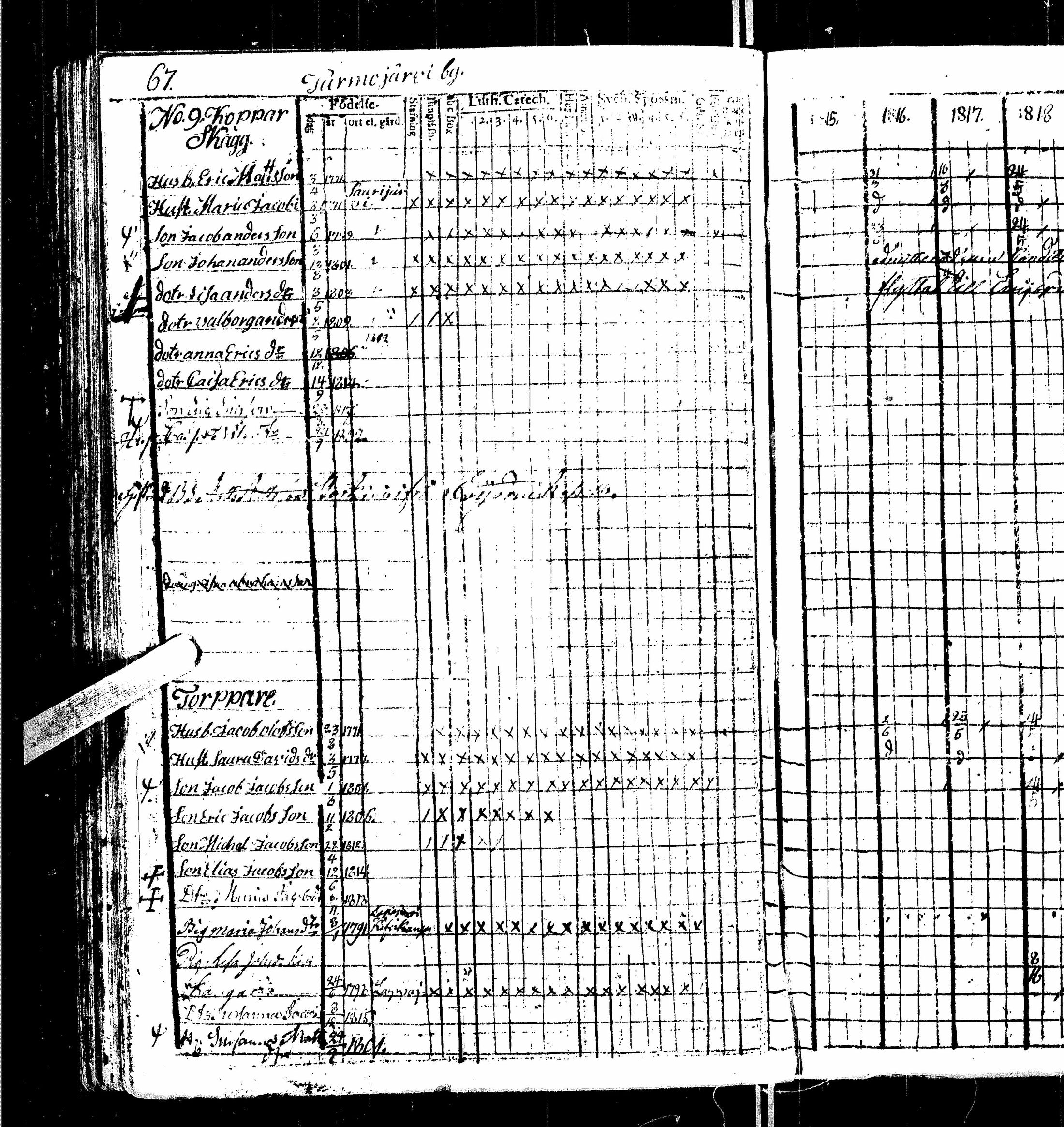 [ ../kirjat/Kirkonkirjat/kortesjarvi/rippikirja_1815-1822_uk135/kuvat/73.jpg ]