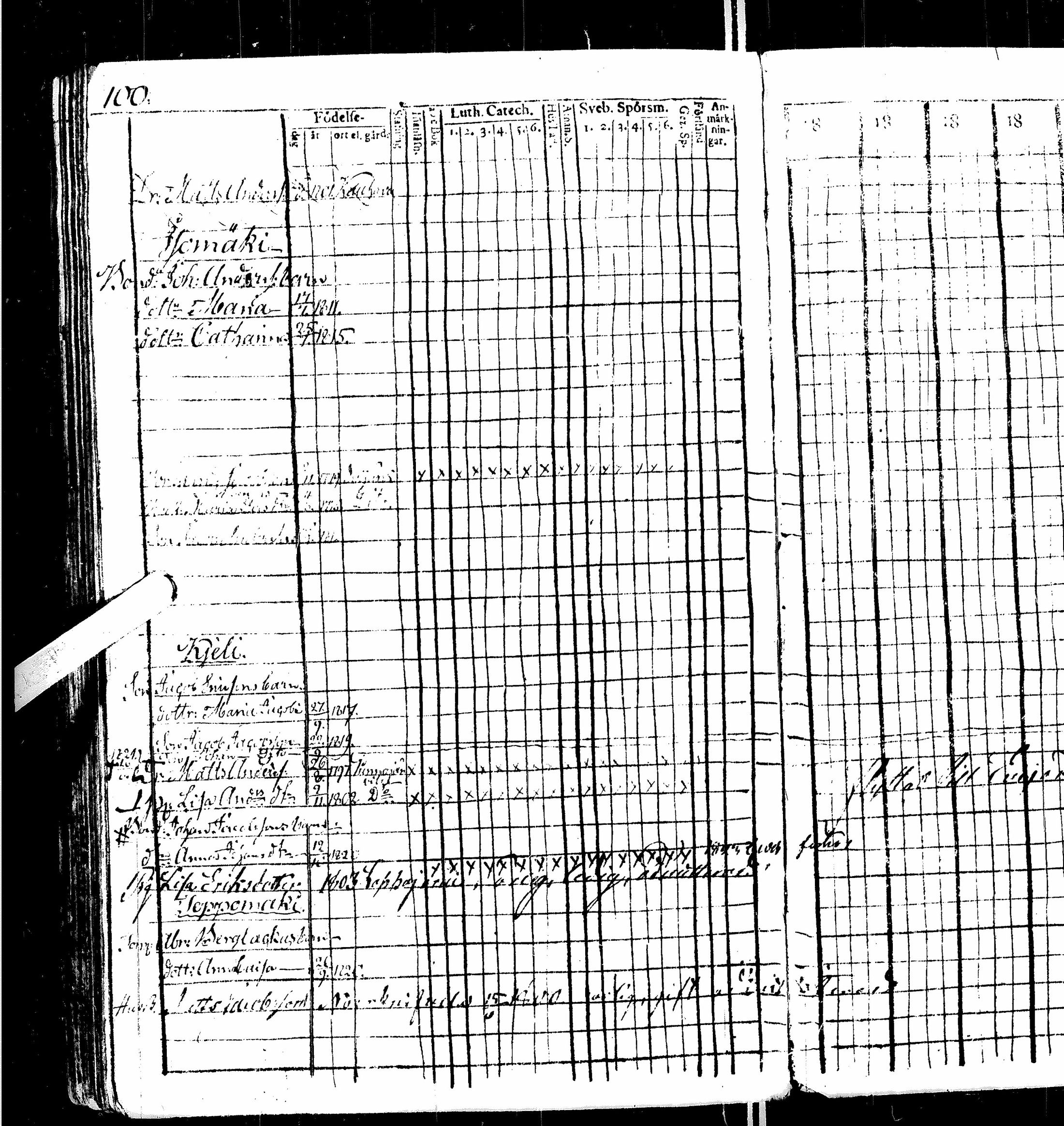 [ ../kirjat/Kirkonkirjat/kortesjarvi/rippikirja_1815-1822_uk135/kuvat/90.jpg ]