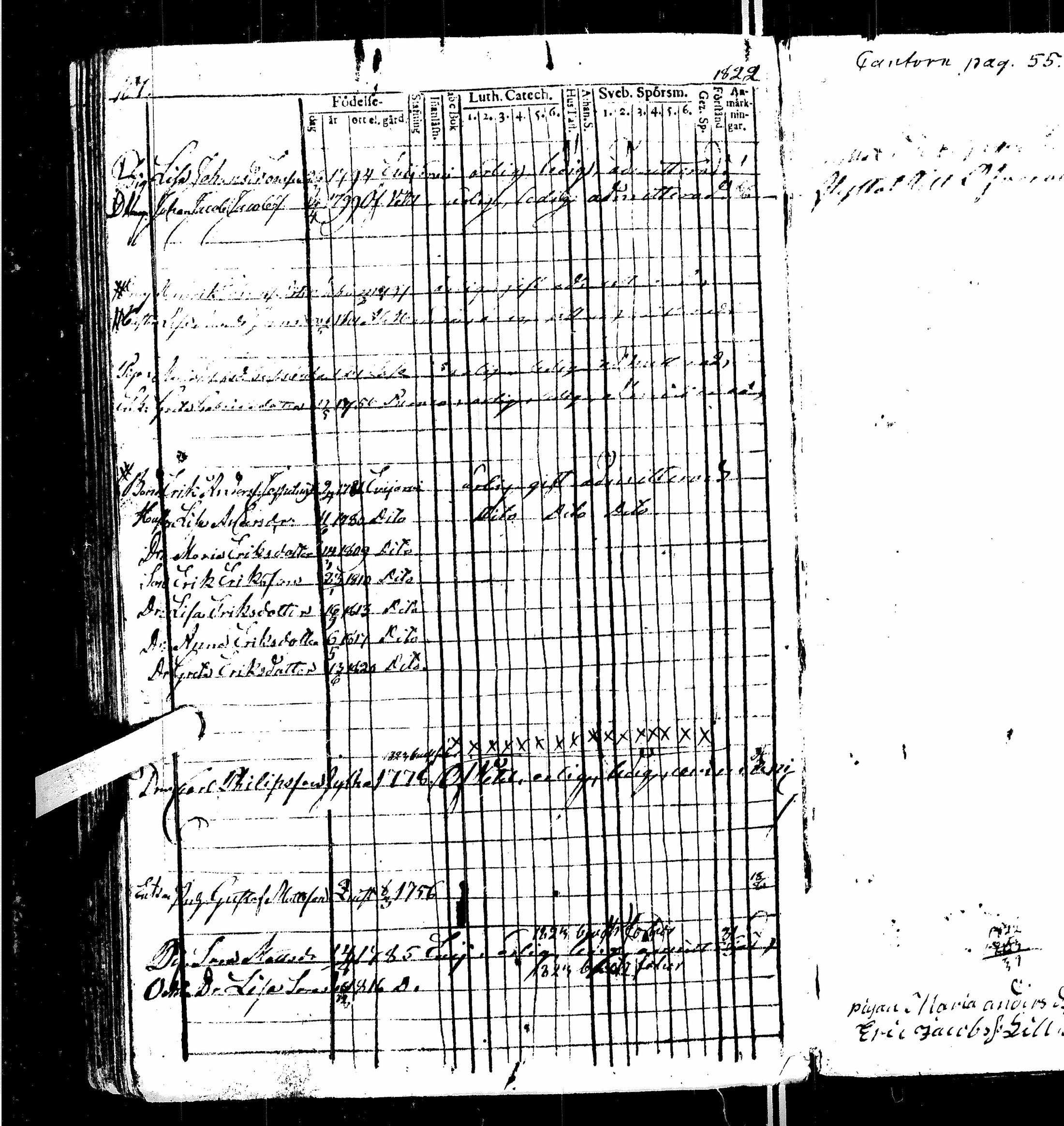 [ ../kirjat/Kirkonkirjat/kortesjarvi/rippikirja_1815-1822_uk135/kuvat/91.jpg ]