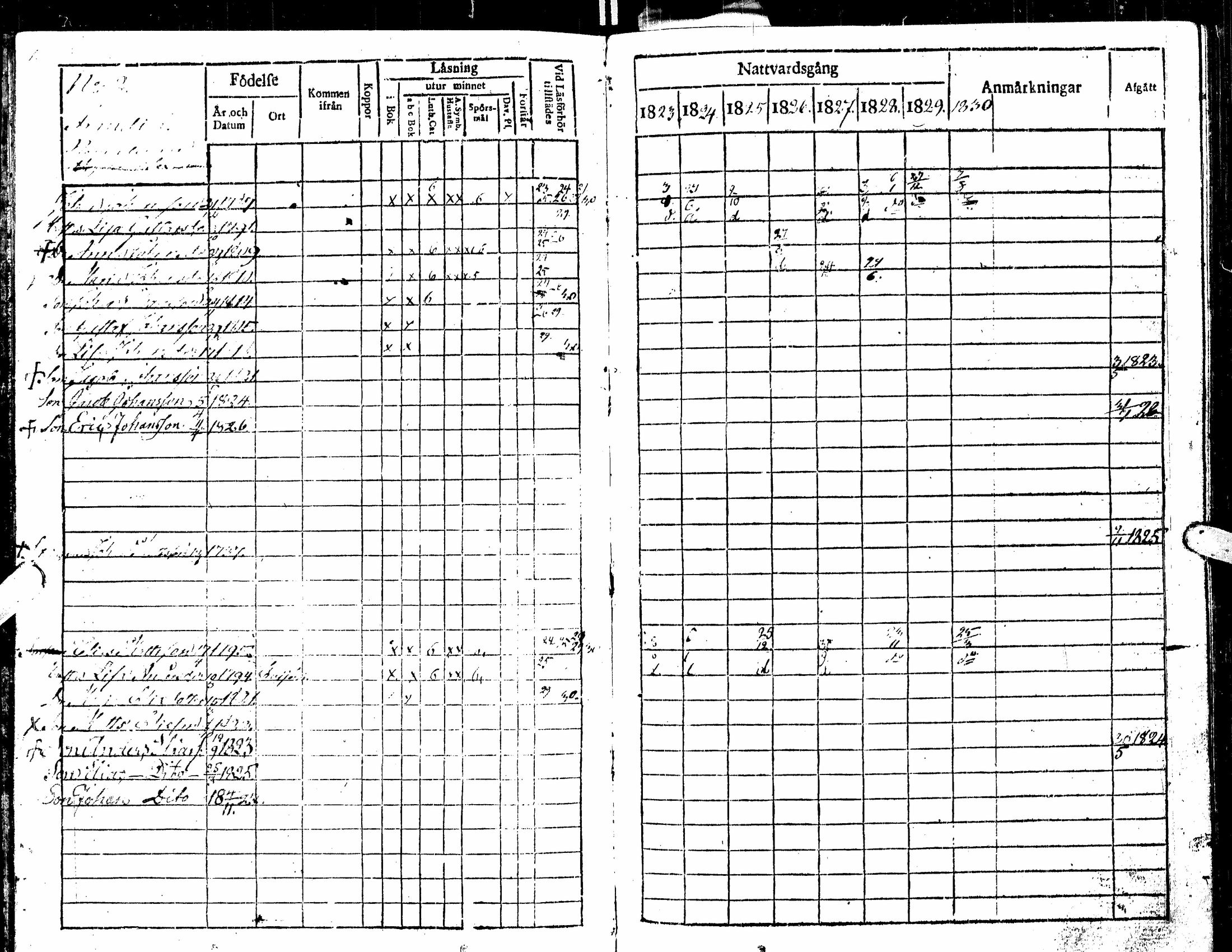 [ ../kirjat/Kirkonkirjat/kortesjarvi/rippikirja_1823-1830_uk135/kuvat/11.jpg ]