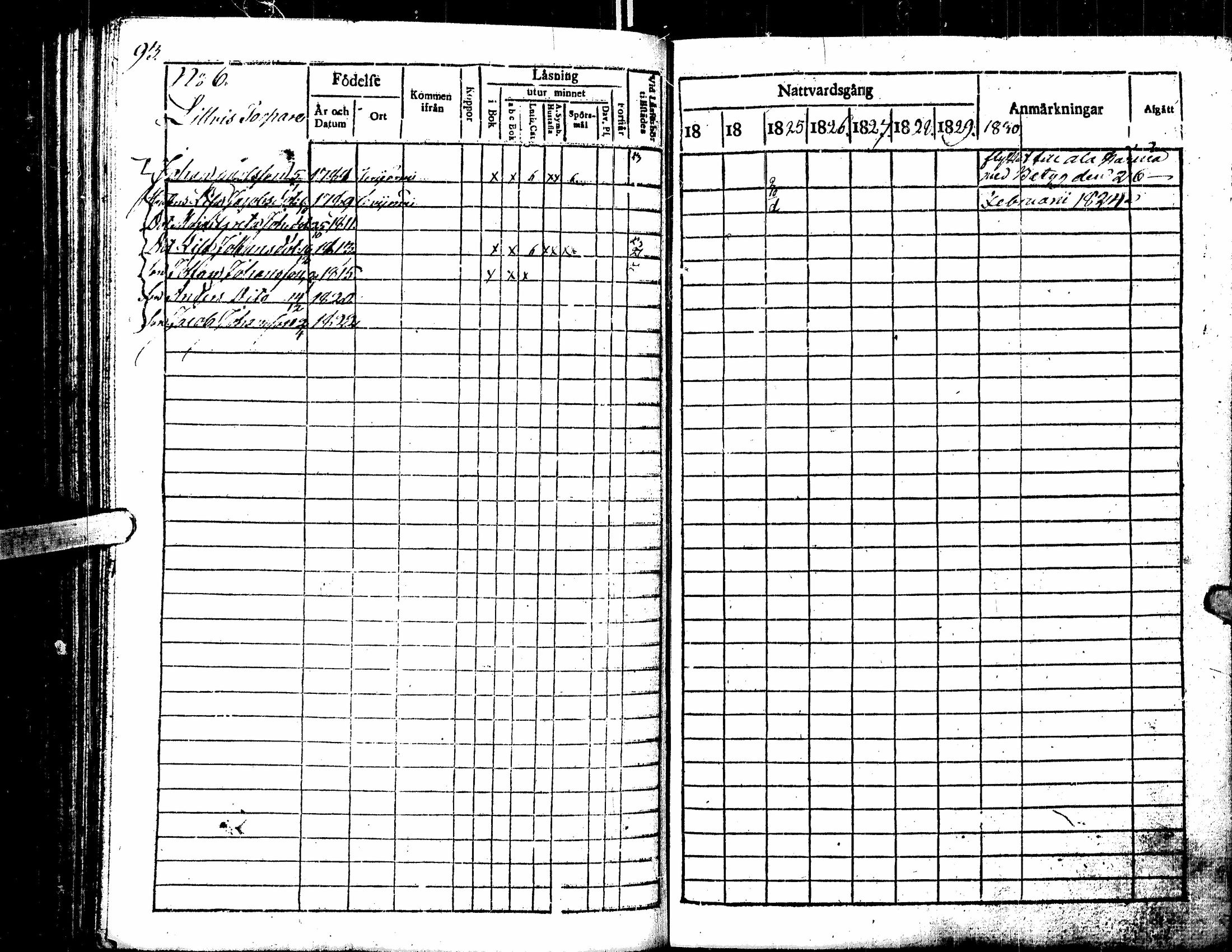 [ ../kirjat/Kirkonkirjat/kortesjarvi/rippikirja_1823-1830_uk135/kuvat/127.jpg ]